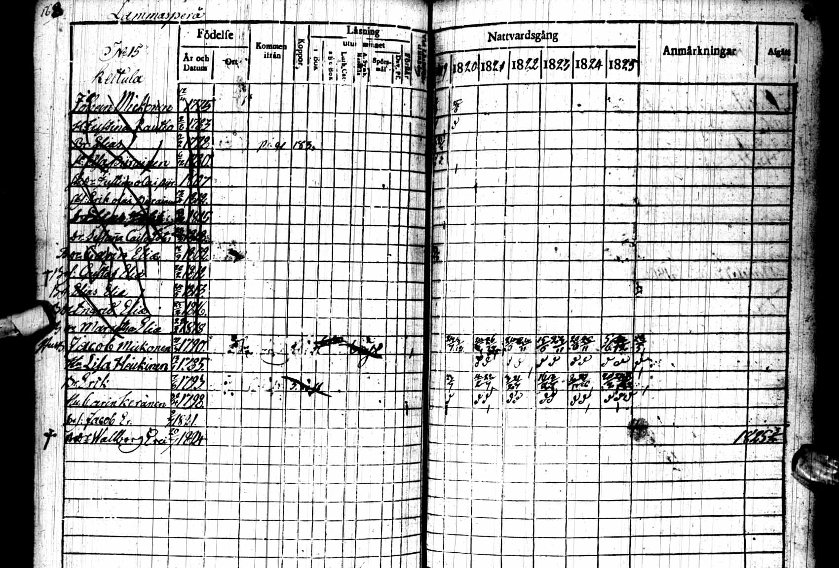 [ kuvat/167.jpg ]