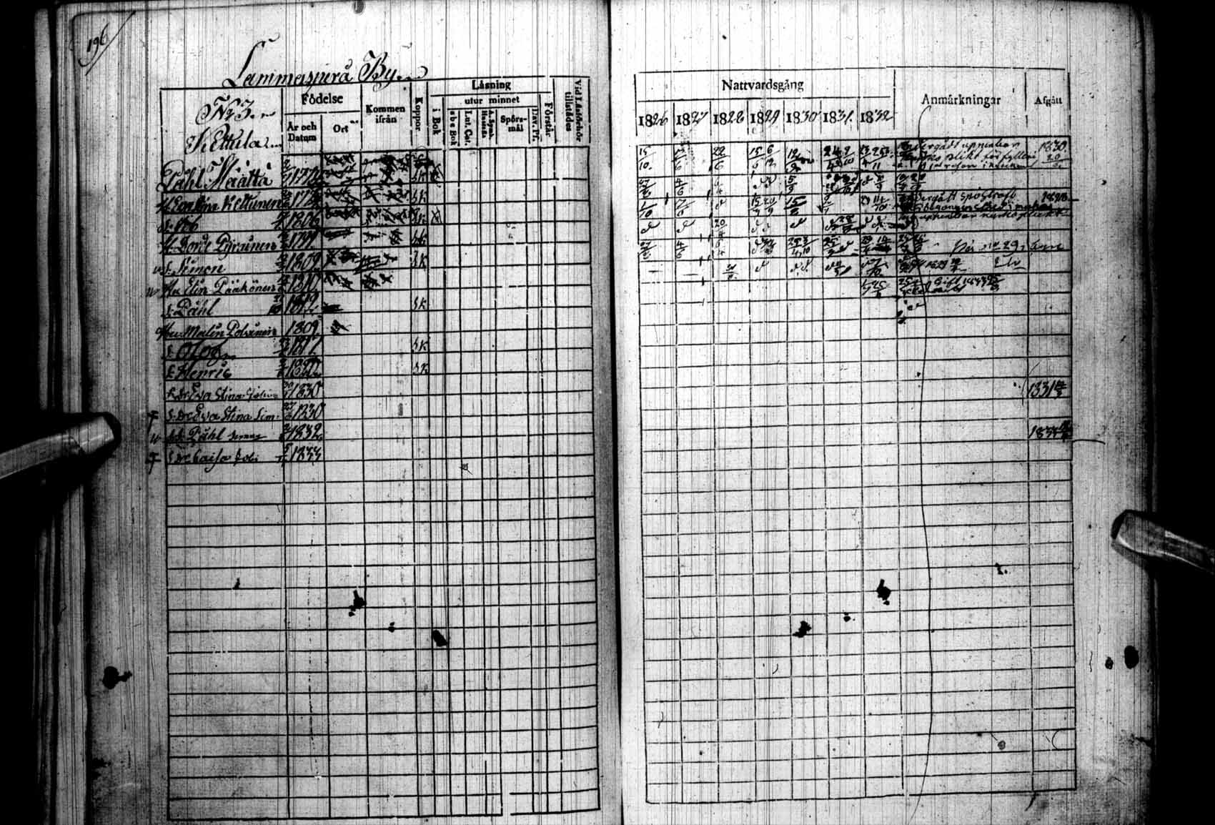 [ kuvat/195.jpg ]