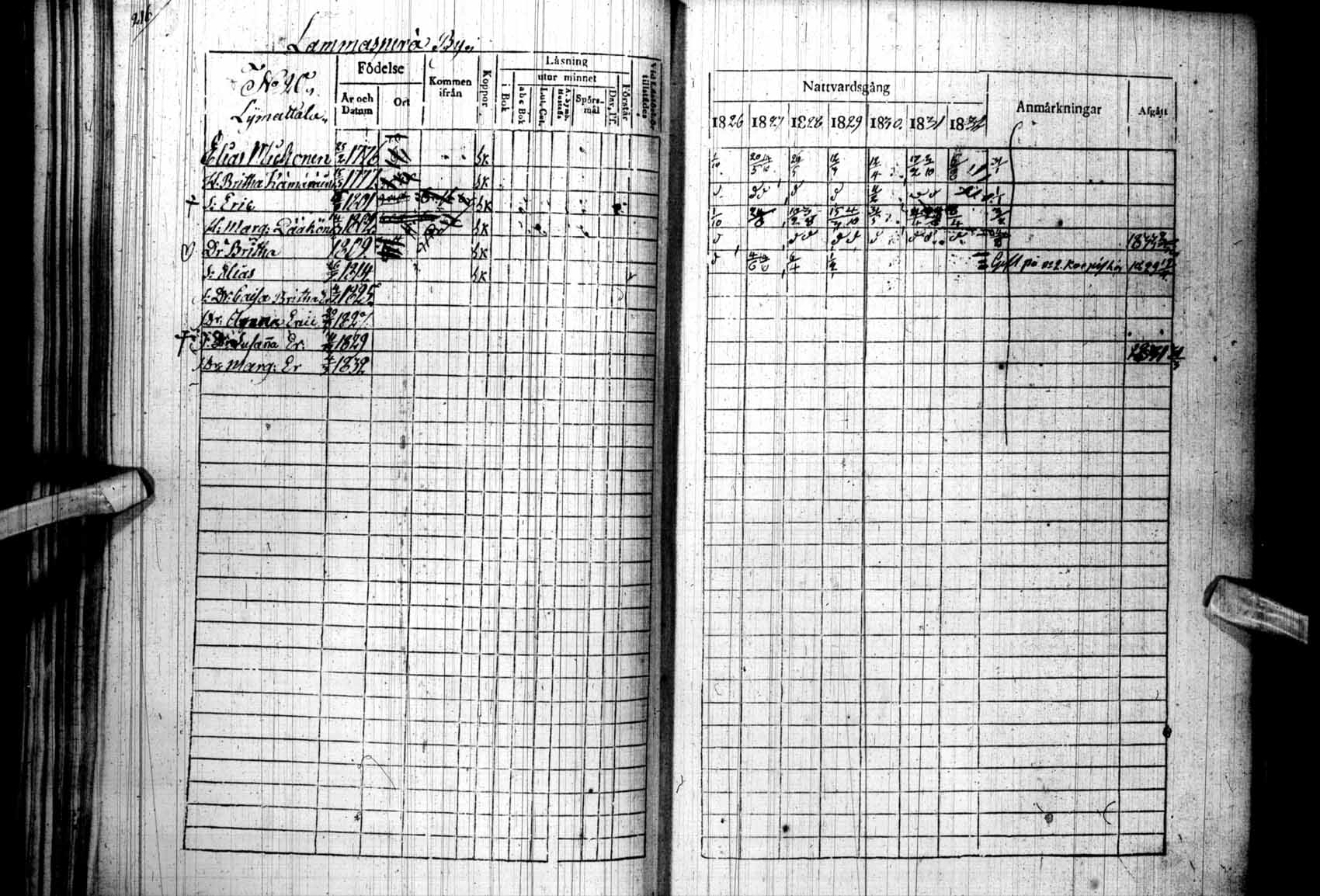 [ kuvat/215.jpg ]