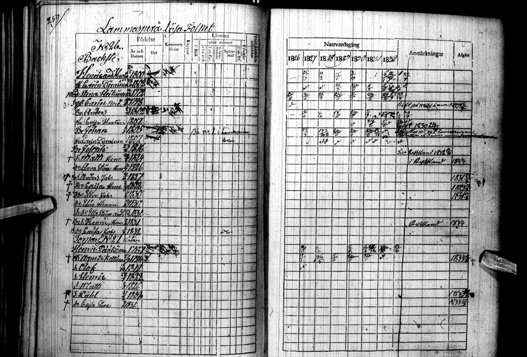 [ kuvat/258.jpg ]