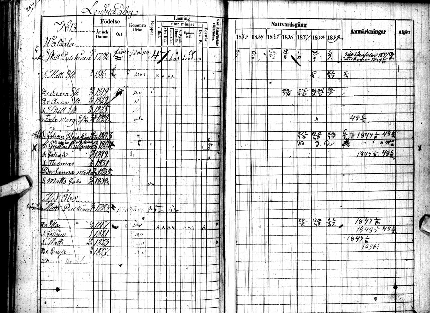 [ kuvat/290.jpg ]