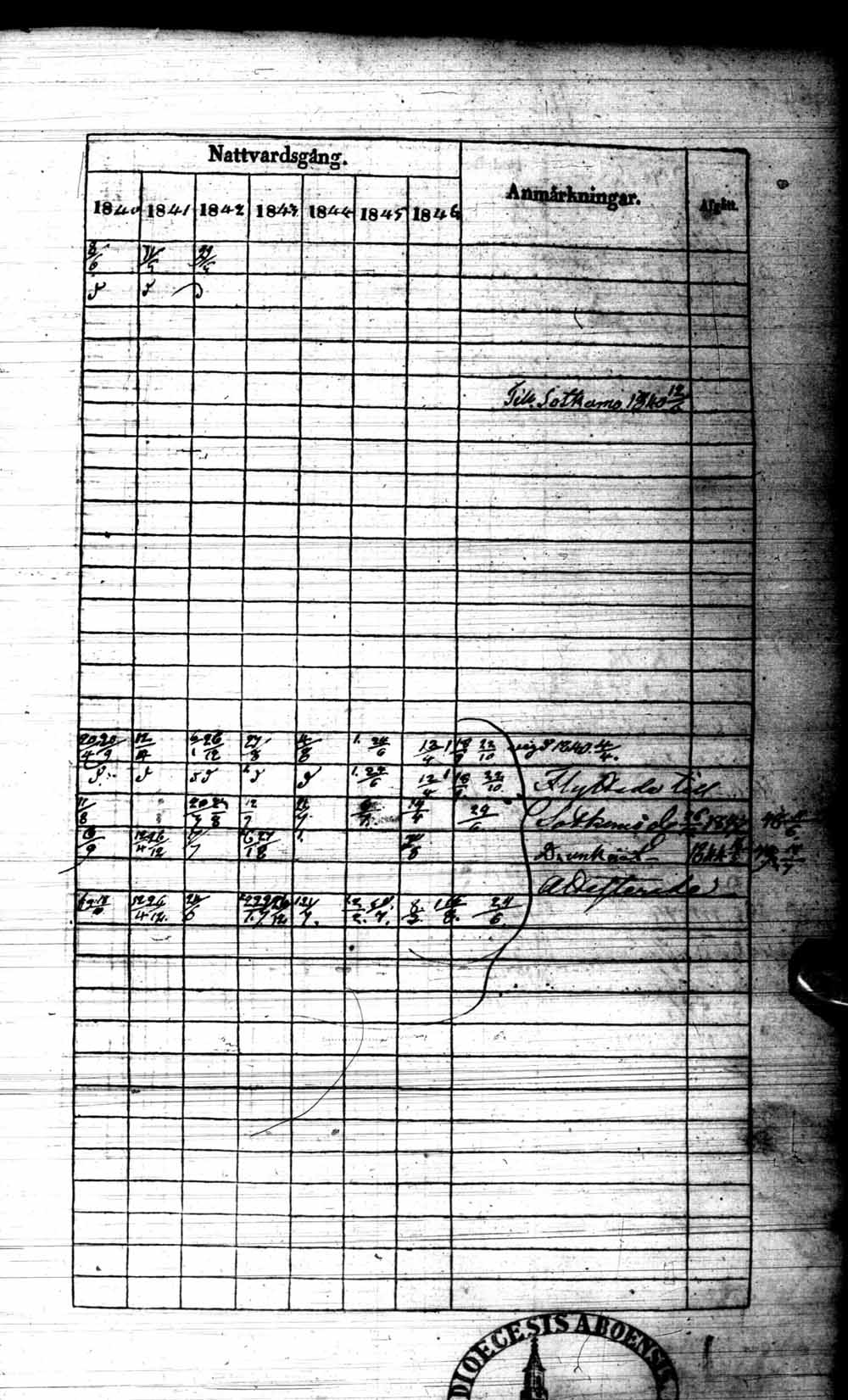 [ kuvat/216.jpg ]