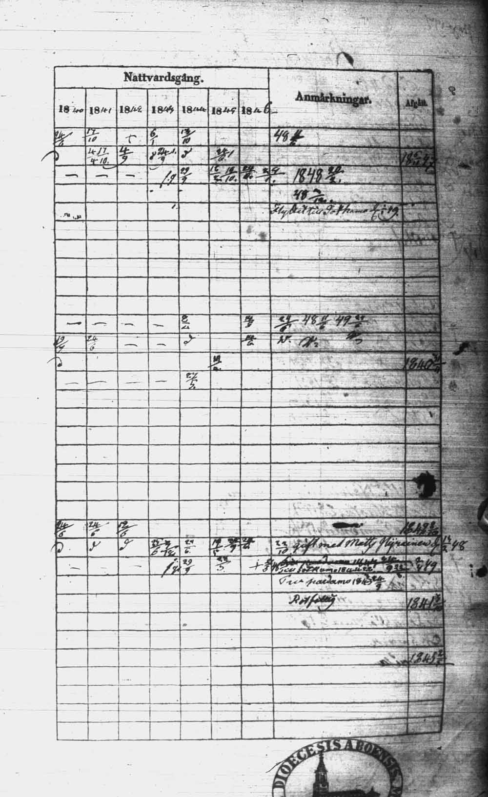 [ kuvat/394.jpg ]