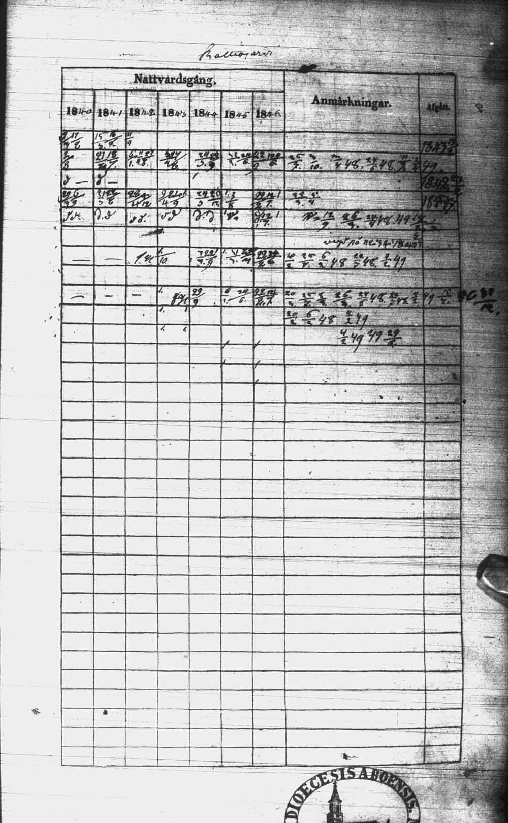 [ kuvat/224.jpg ]
