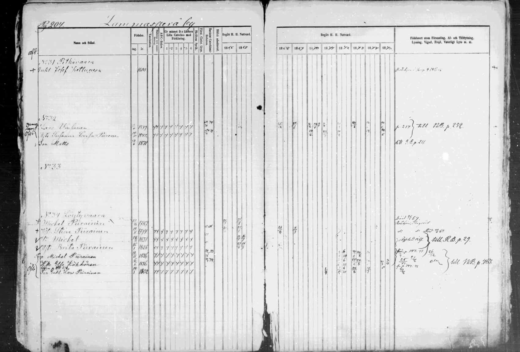 [ kuvat/205.jpg ]