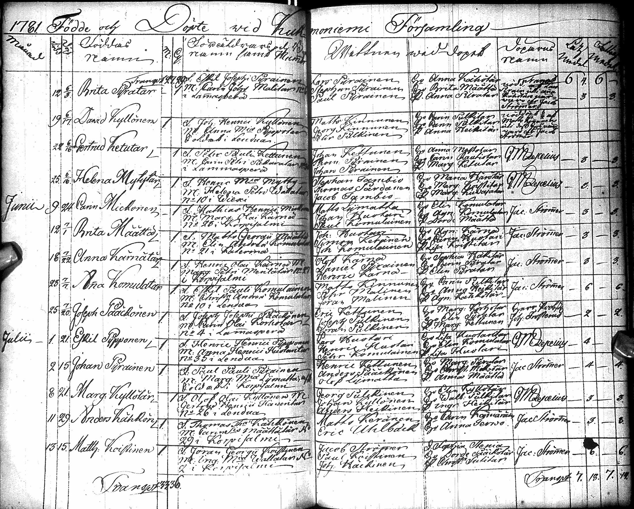 [ kuvat/171.jpg ]
