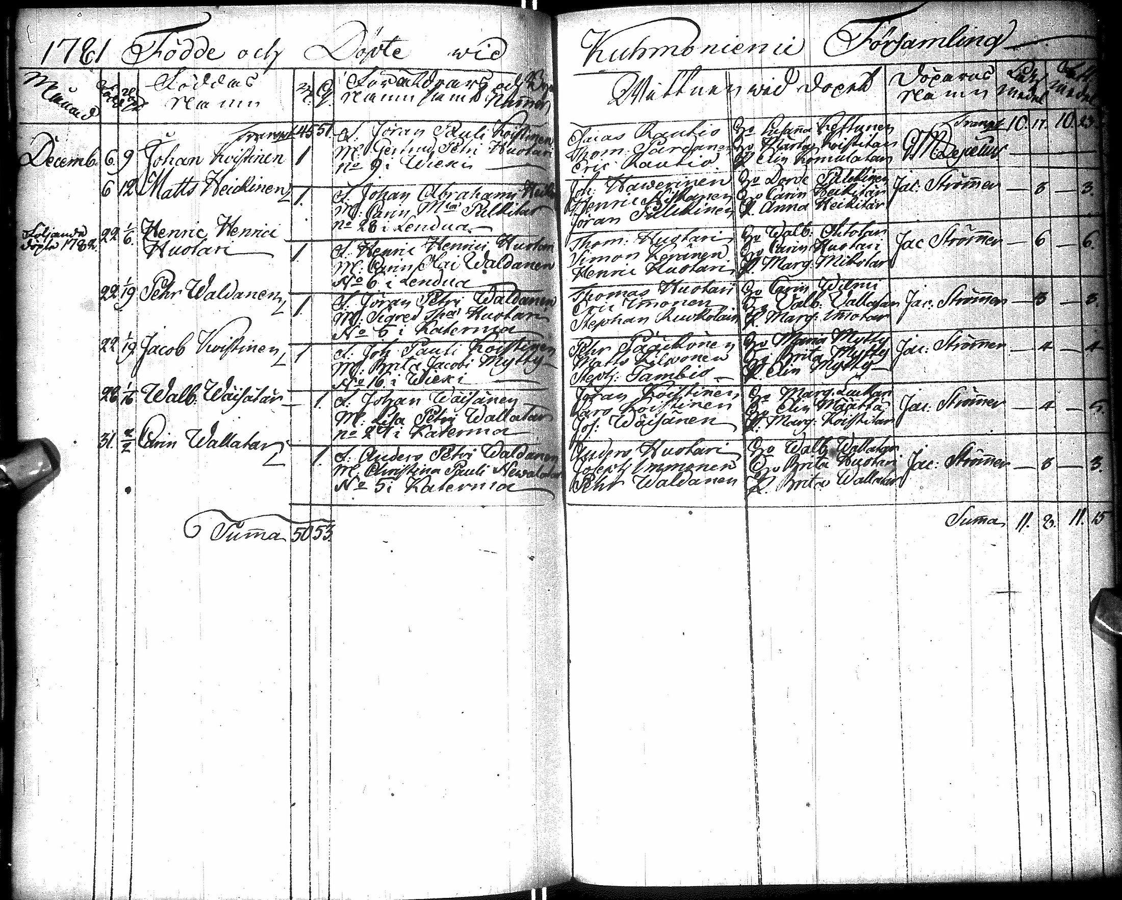 [ kuvat/174.jpg ]