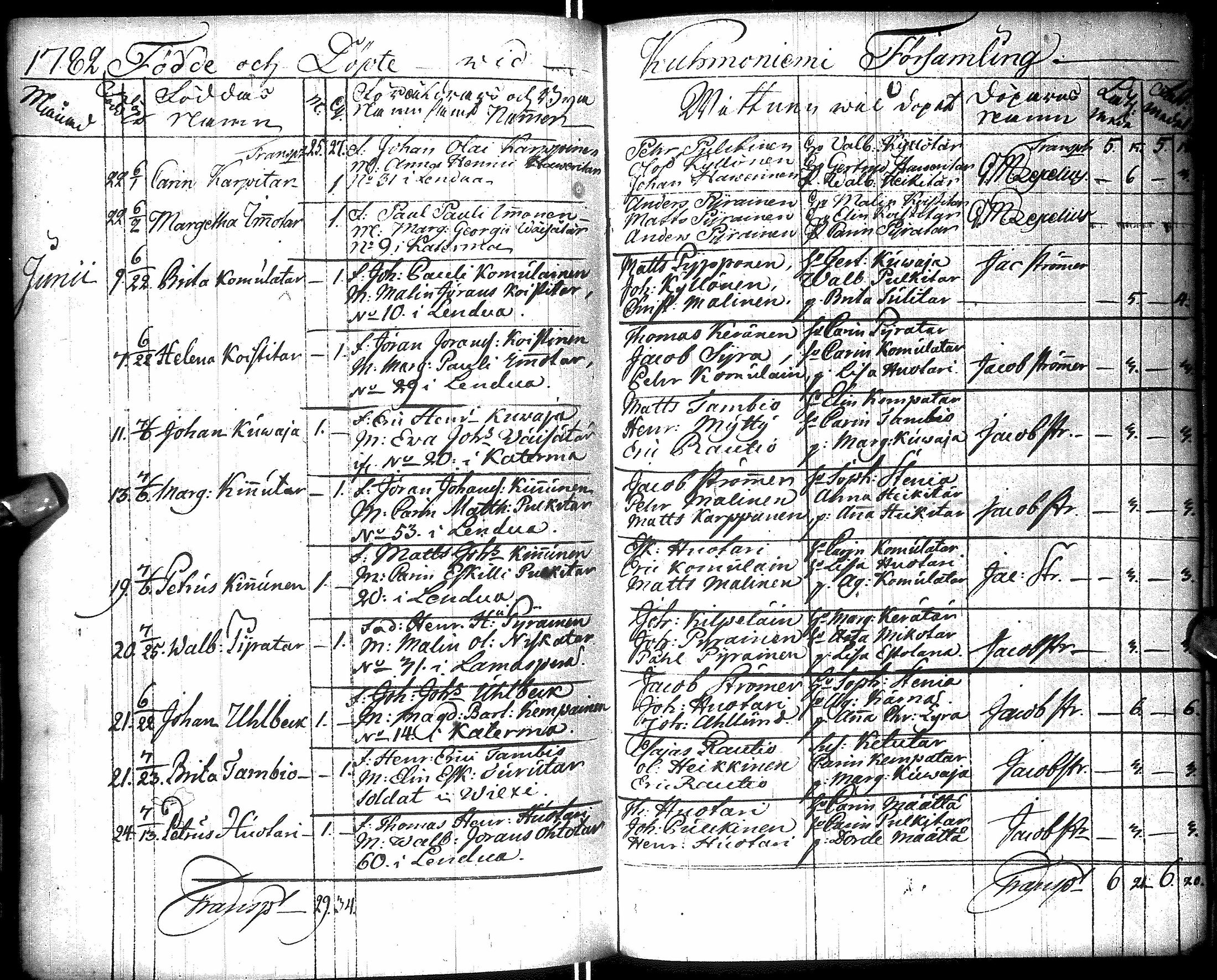 [ kuvat/179.jpg ]