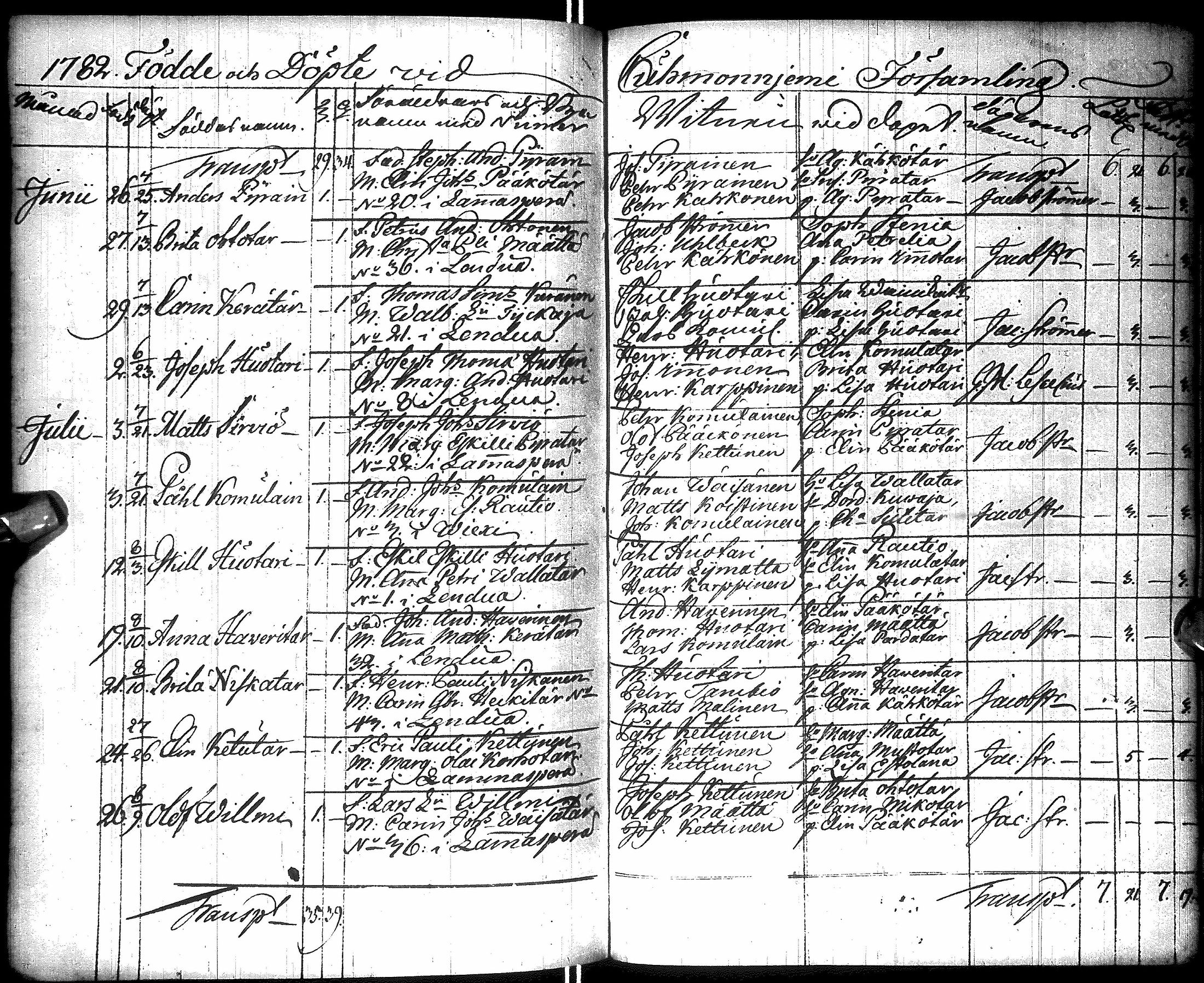 [ kuvat/180.jpg ]