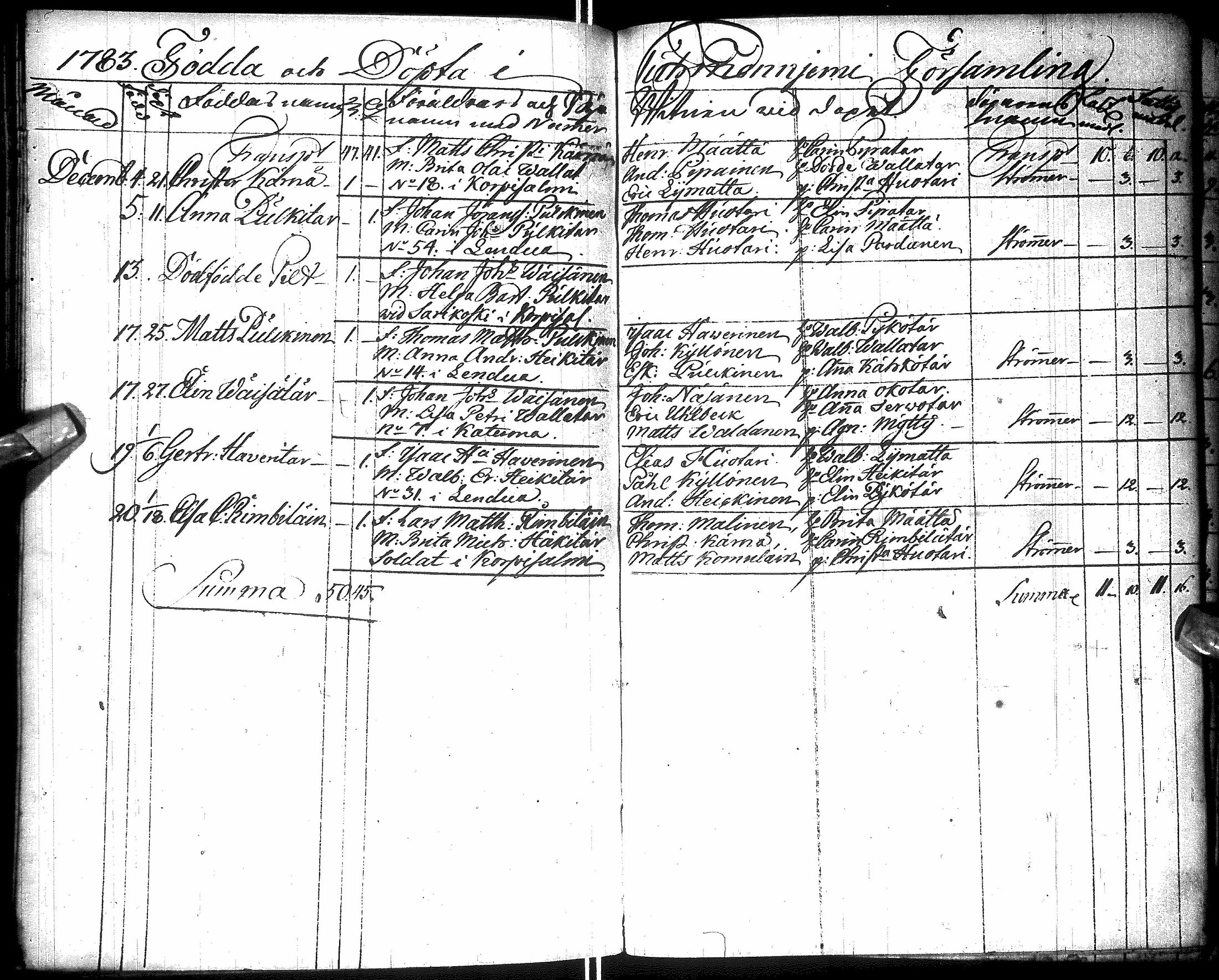 [ kuvat/193.jpg ]