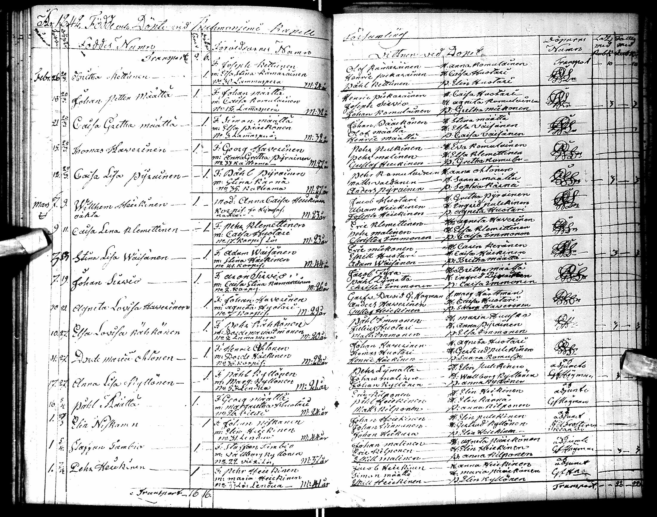 [ kuvat/164.jpg ]