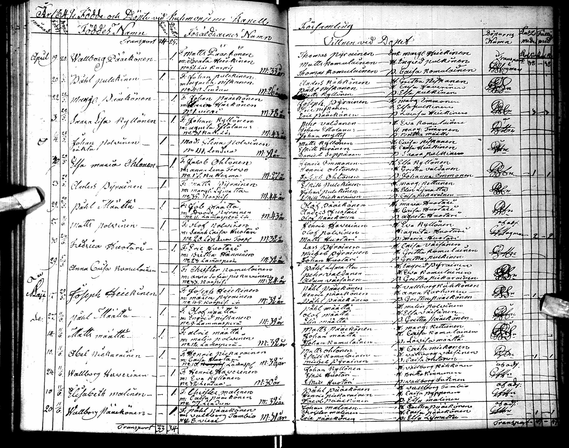 [ kuvat/166.jpg ]