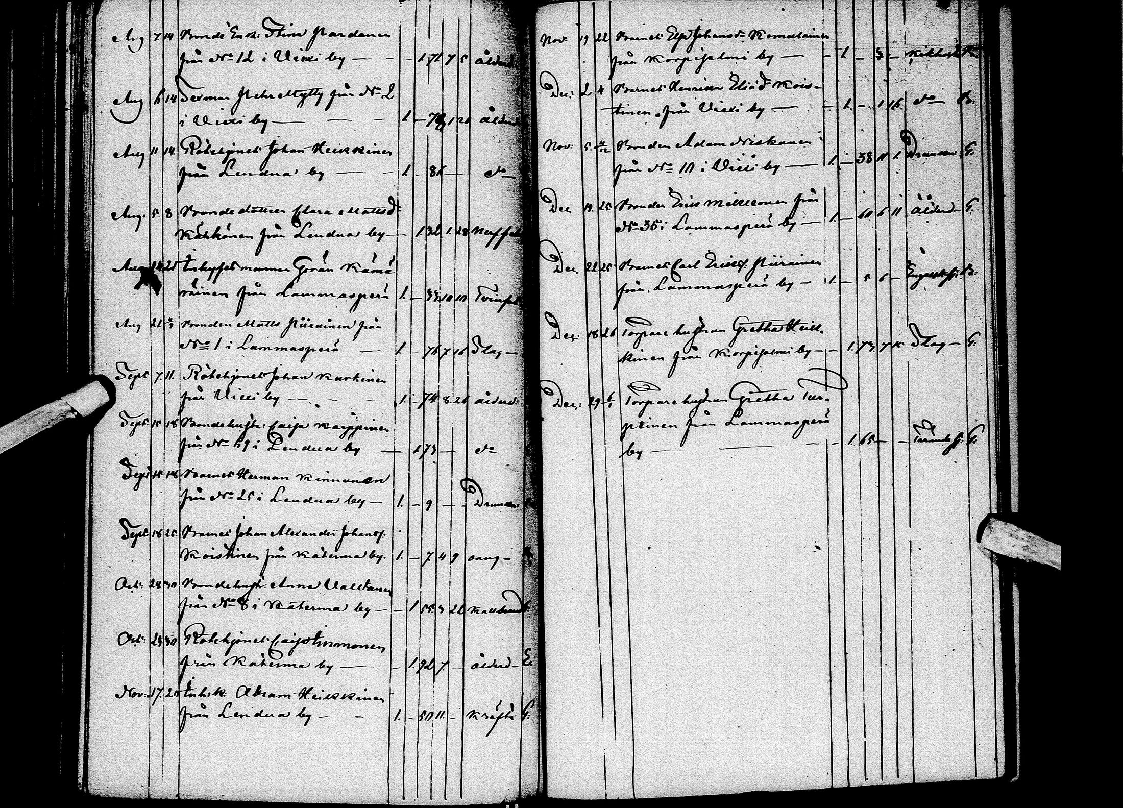 [ kuvat/153.jpg ]