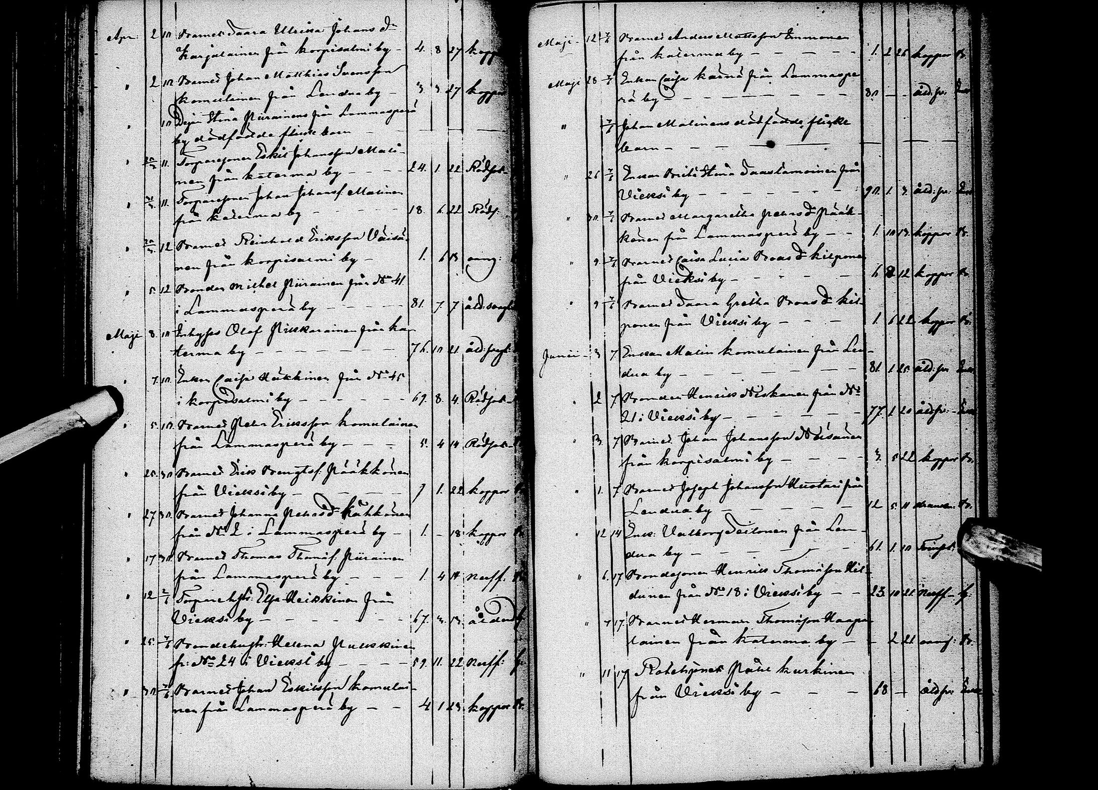 [ kuvat/164.jpg ]