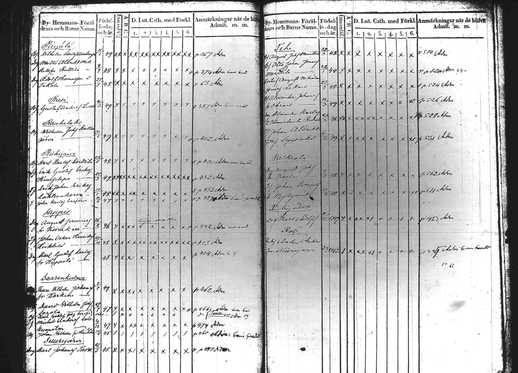 [ kuvat/170.jpg ]