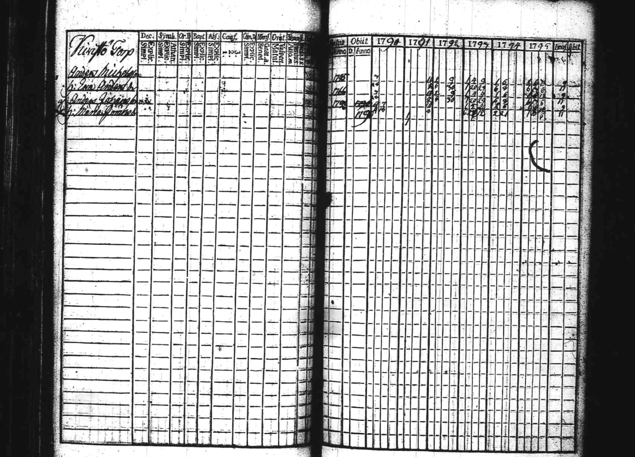 [ kuvat/128.jpg ]