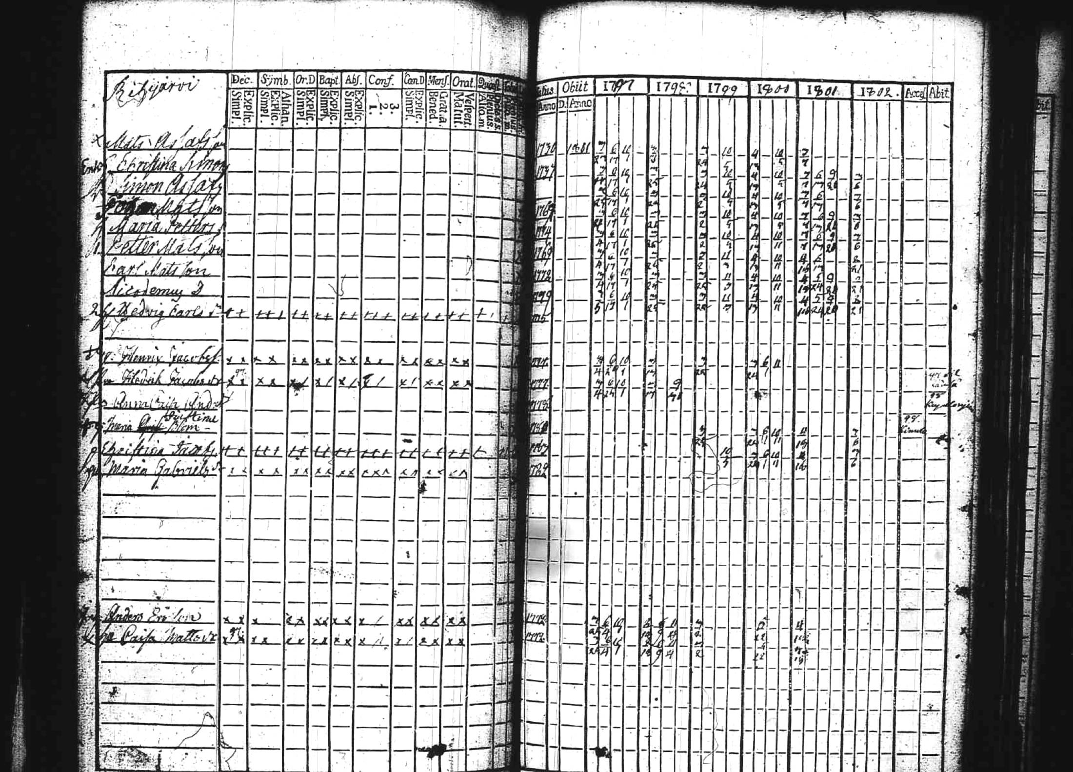 [ kuvat/145.jpg ]