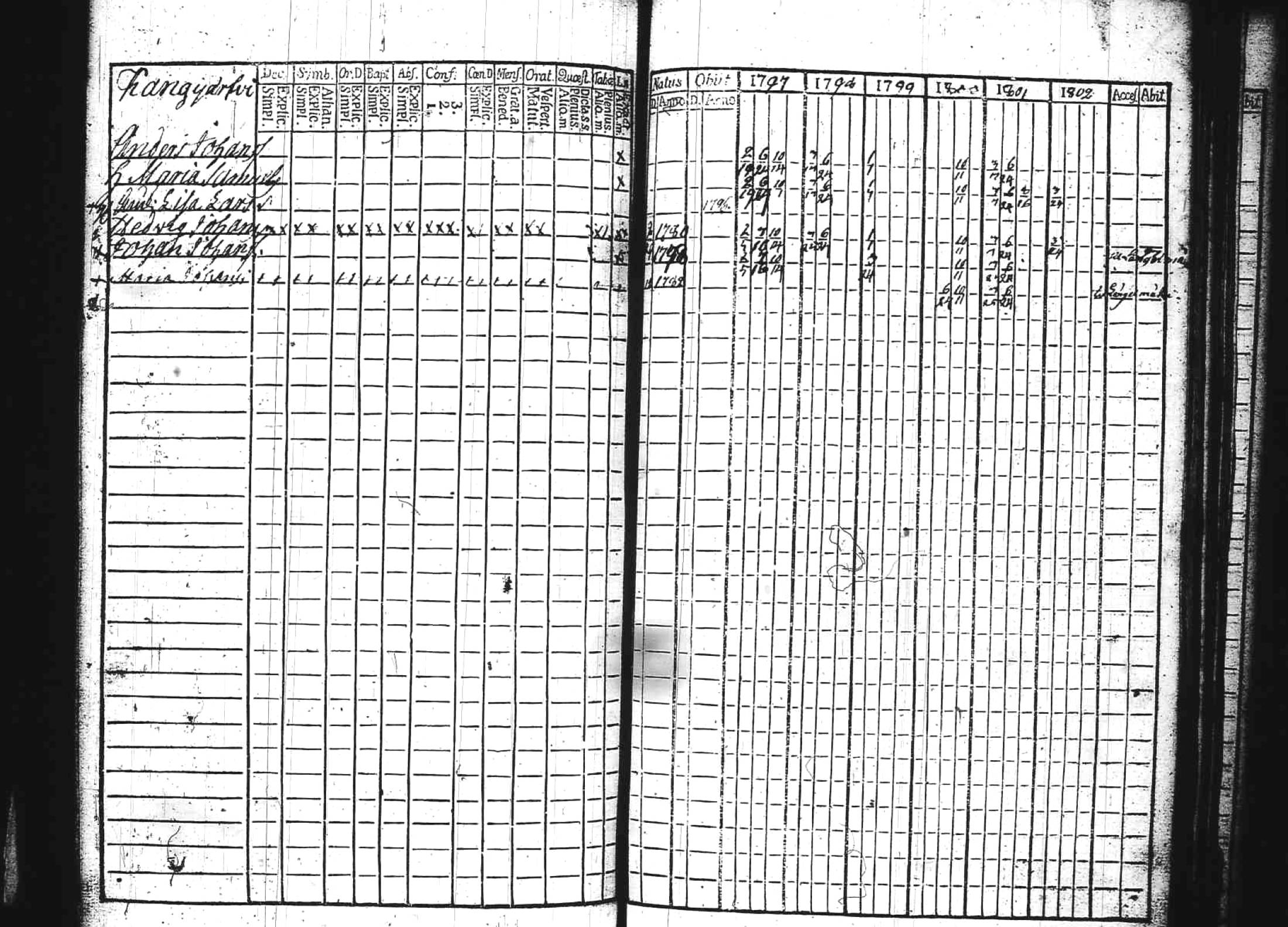 [ kuvat/164.jpg ]
