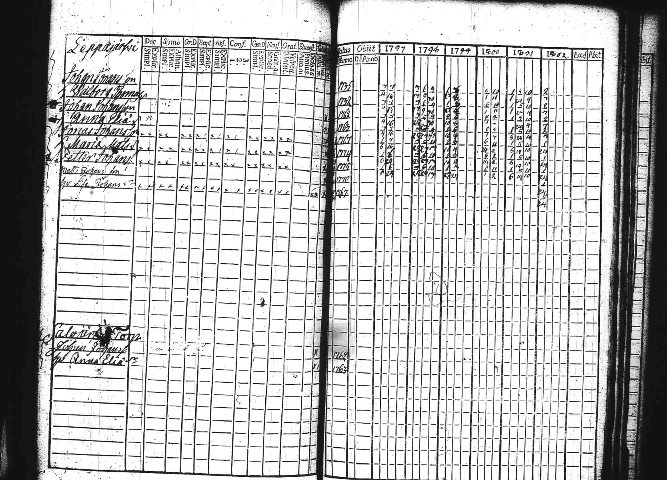 [ kuvat/170.jpg ]