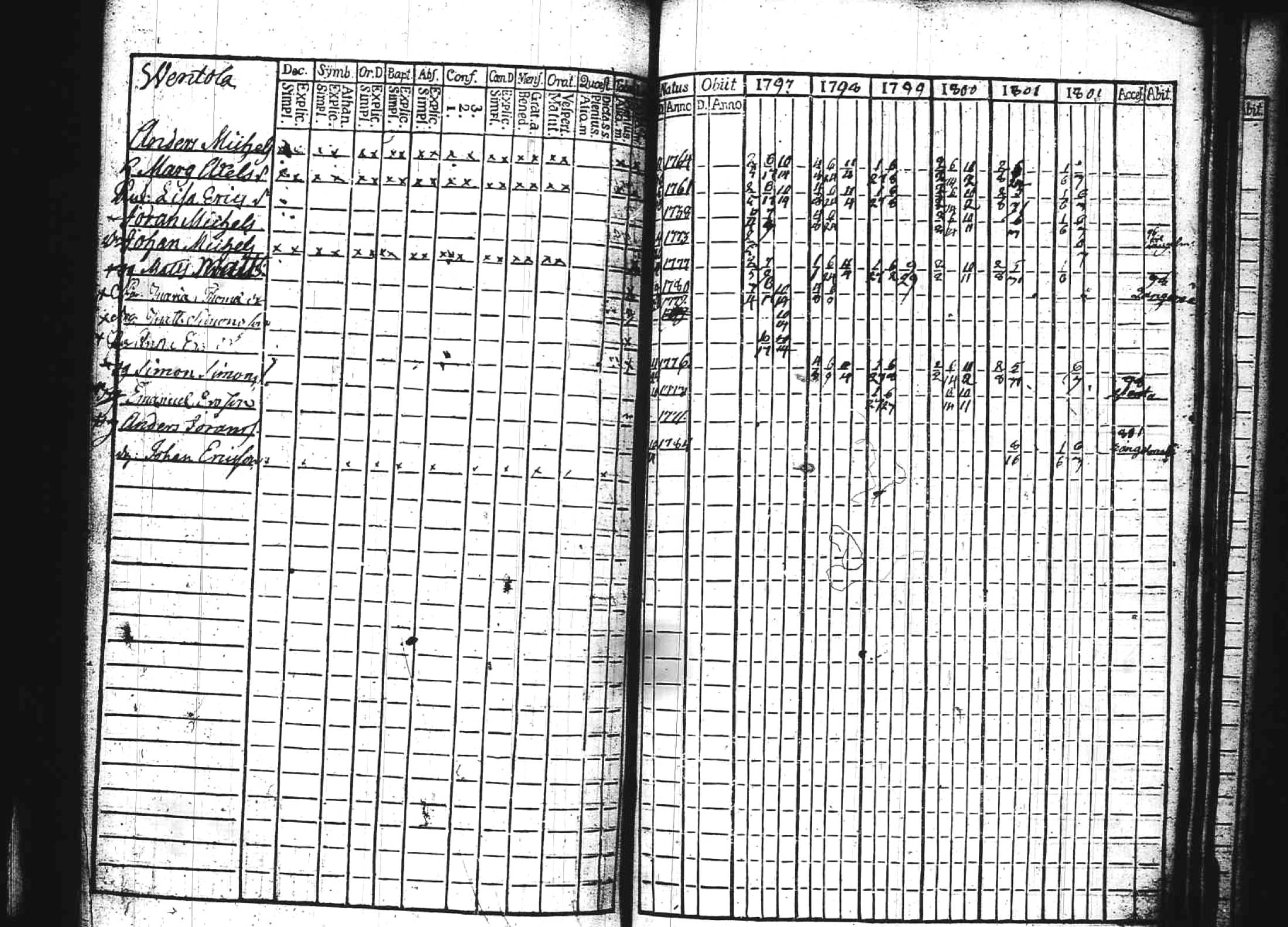 [ kuvat/172.jpg ]