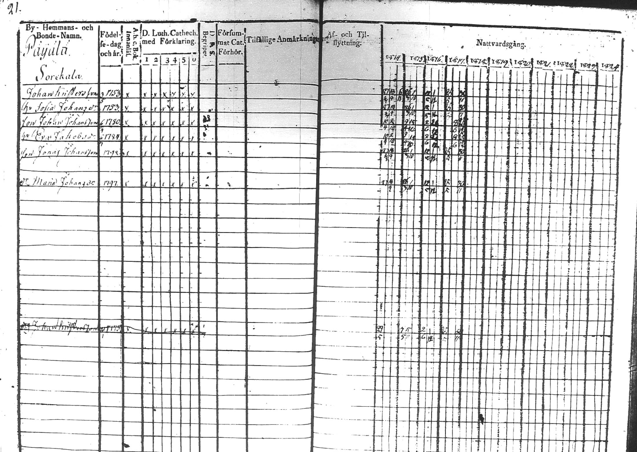 [ kuvat/198.jpg ]