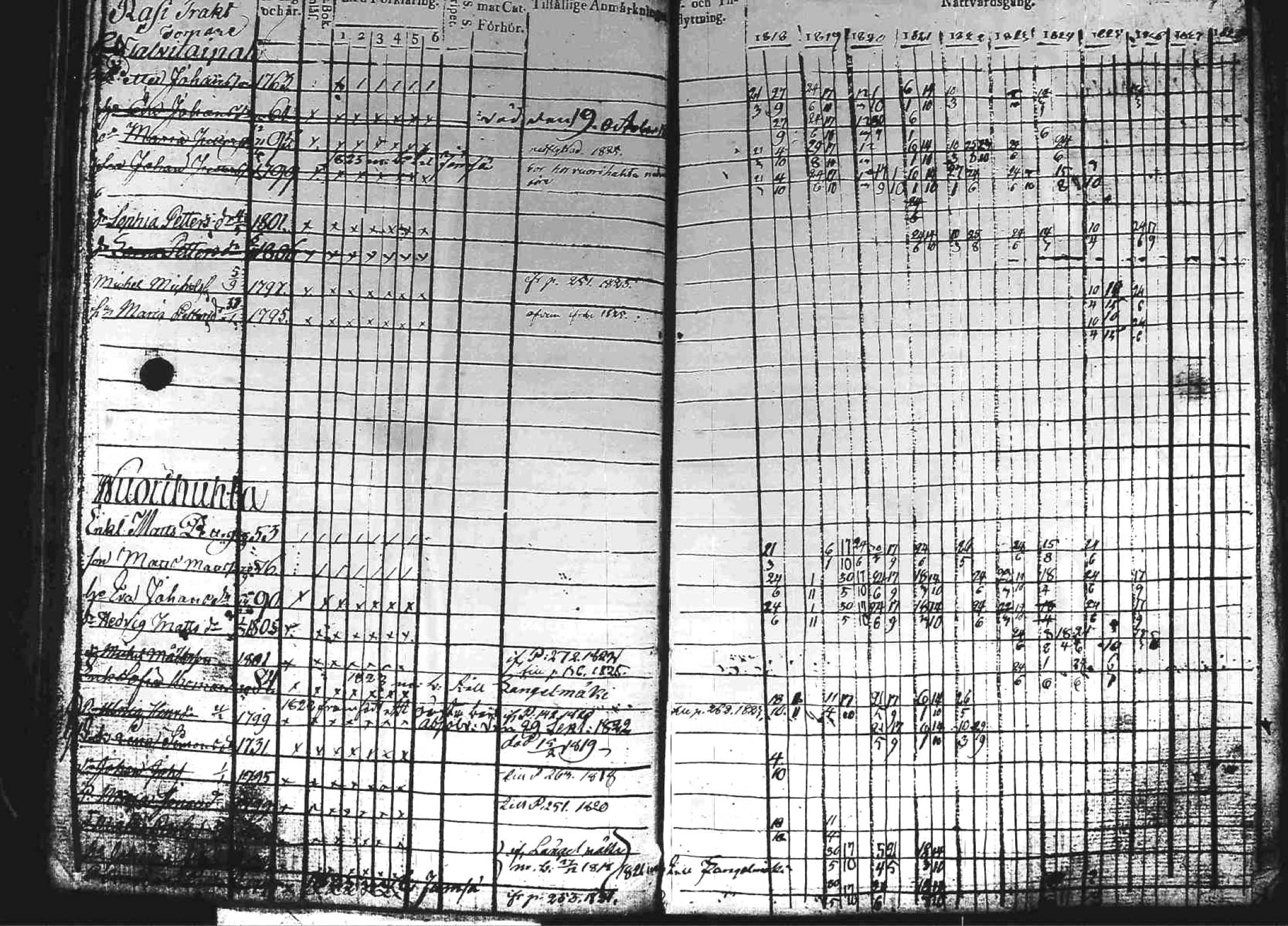[ kuvat/251.jpg ]