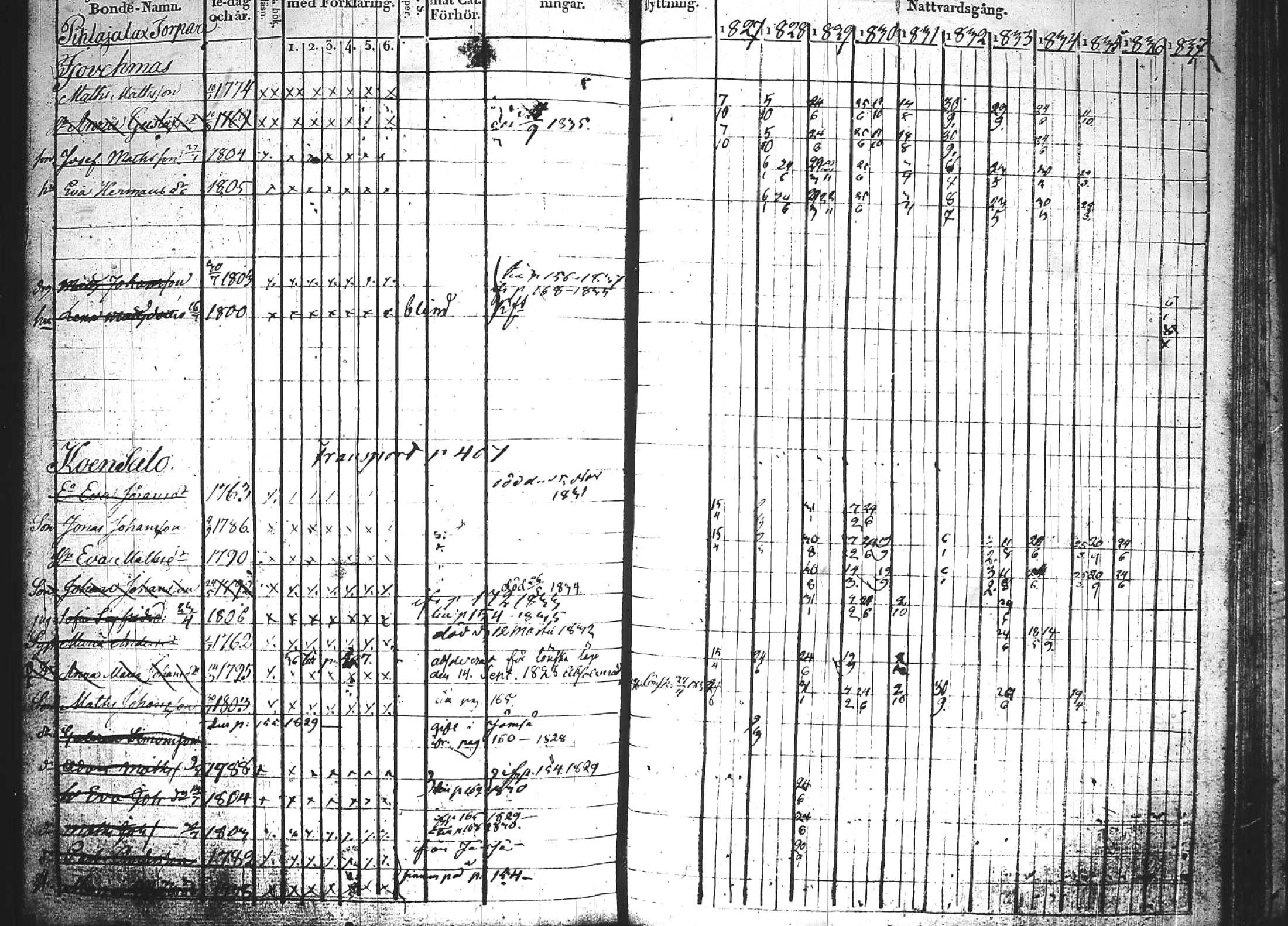 [ kuvat/183.jpg ]