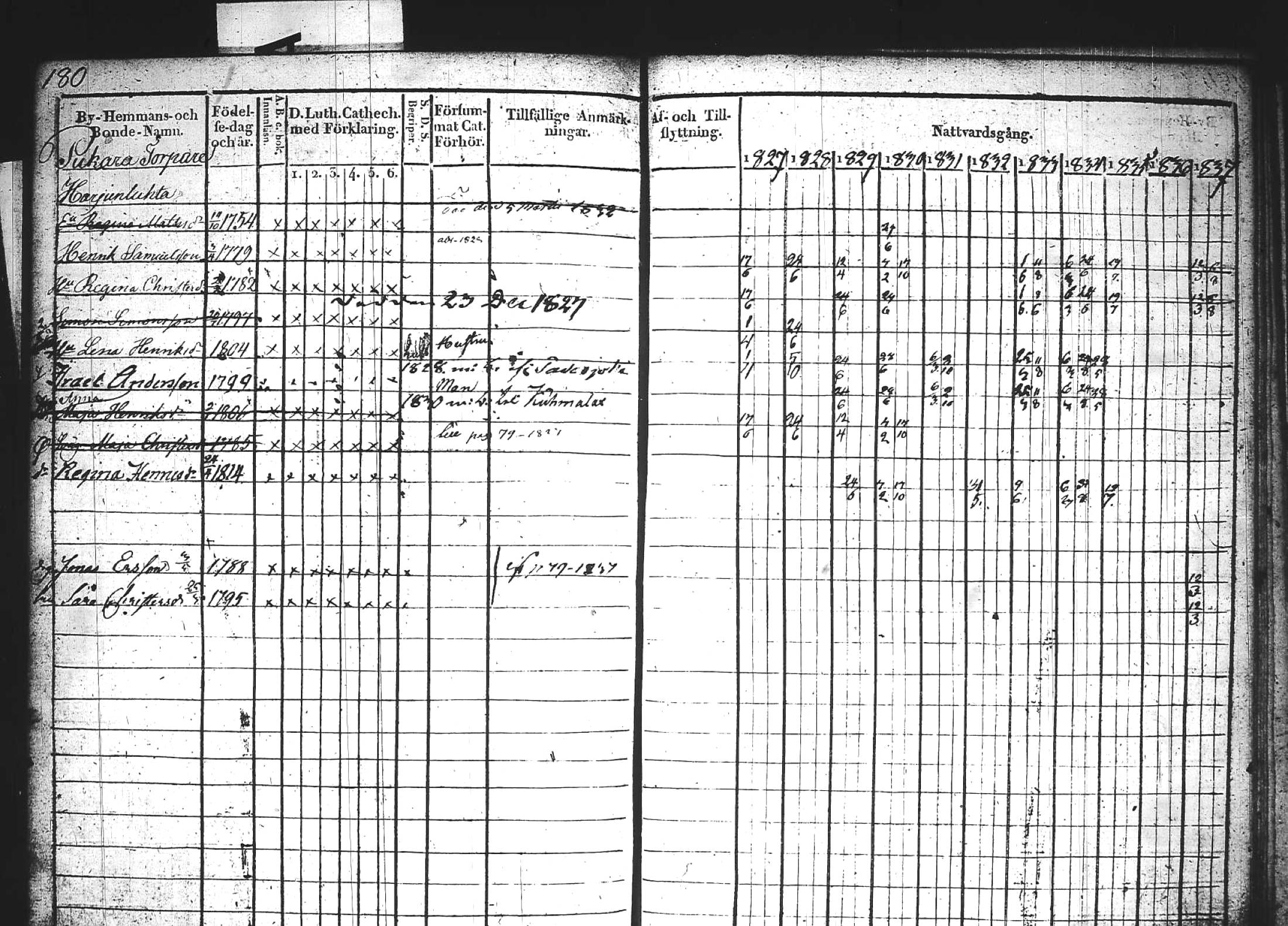 [ kuvat/195.jpg ]