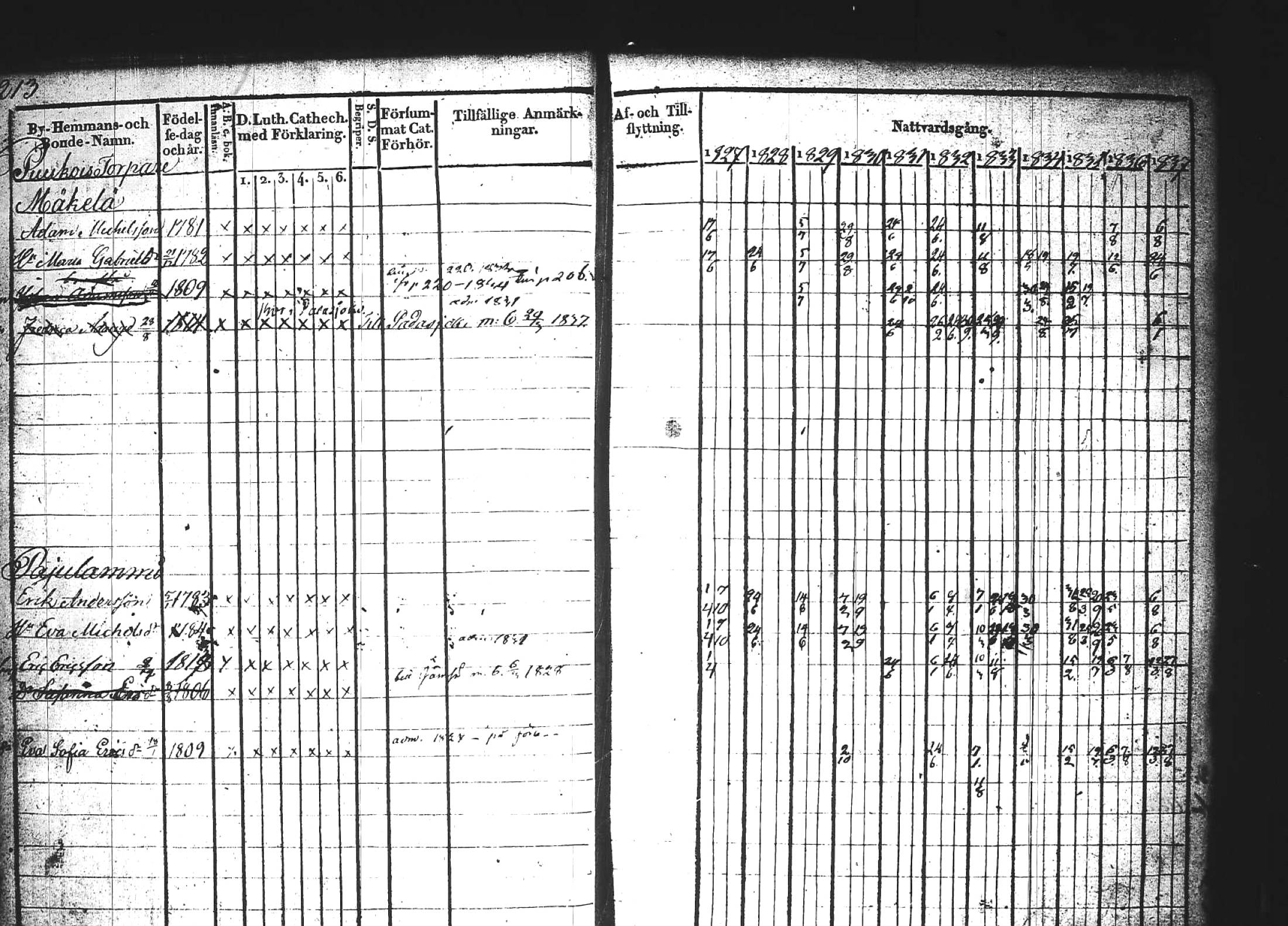[ kuvat/227.jpg ]