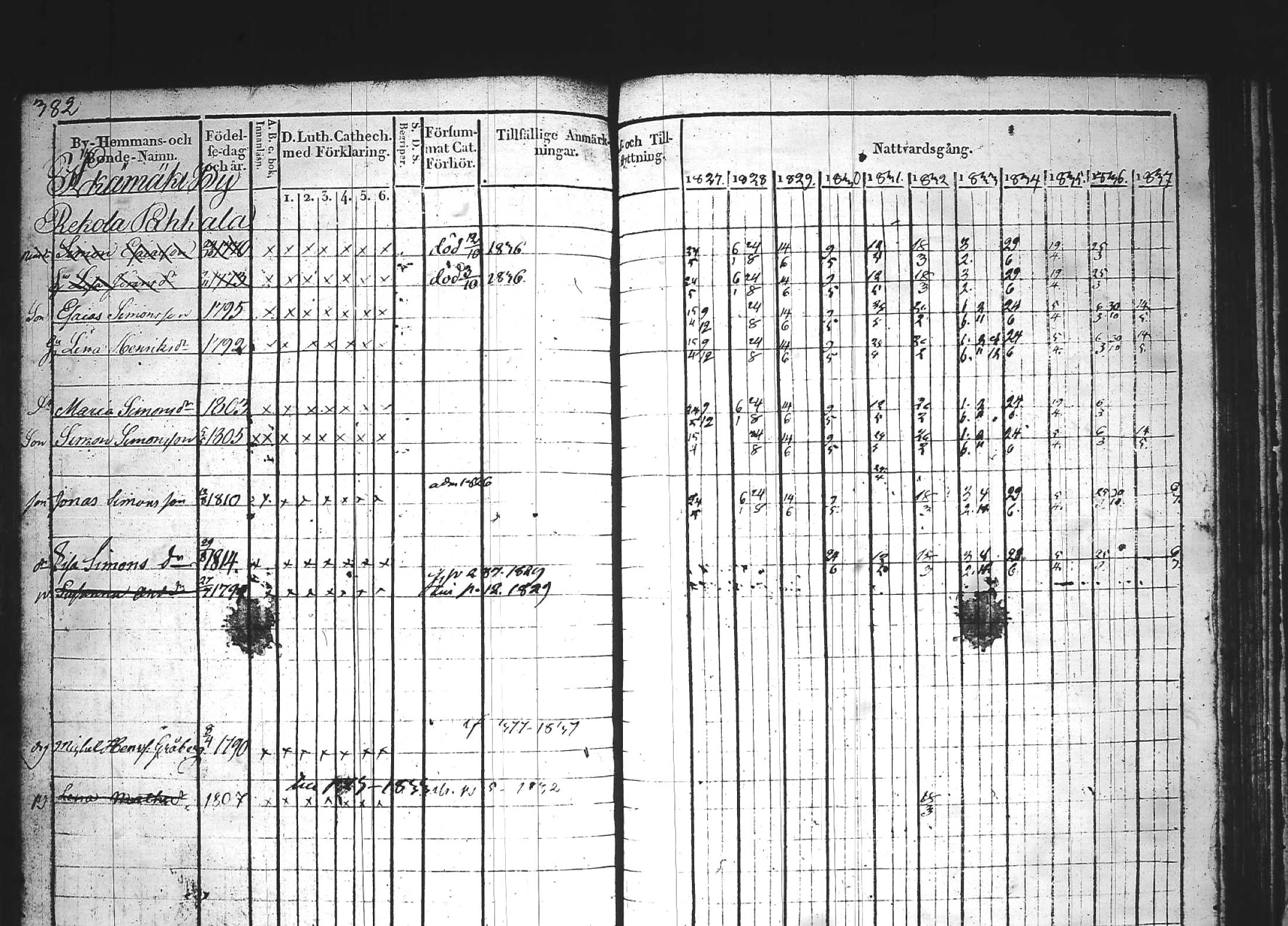 [ kuvat/387.jpg ]