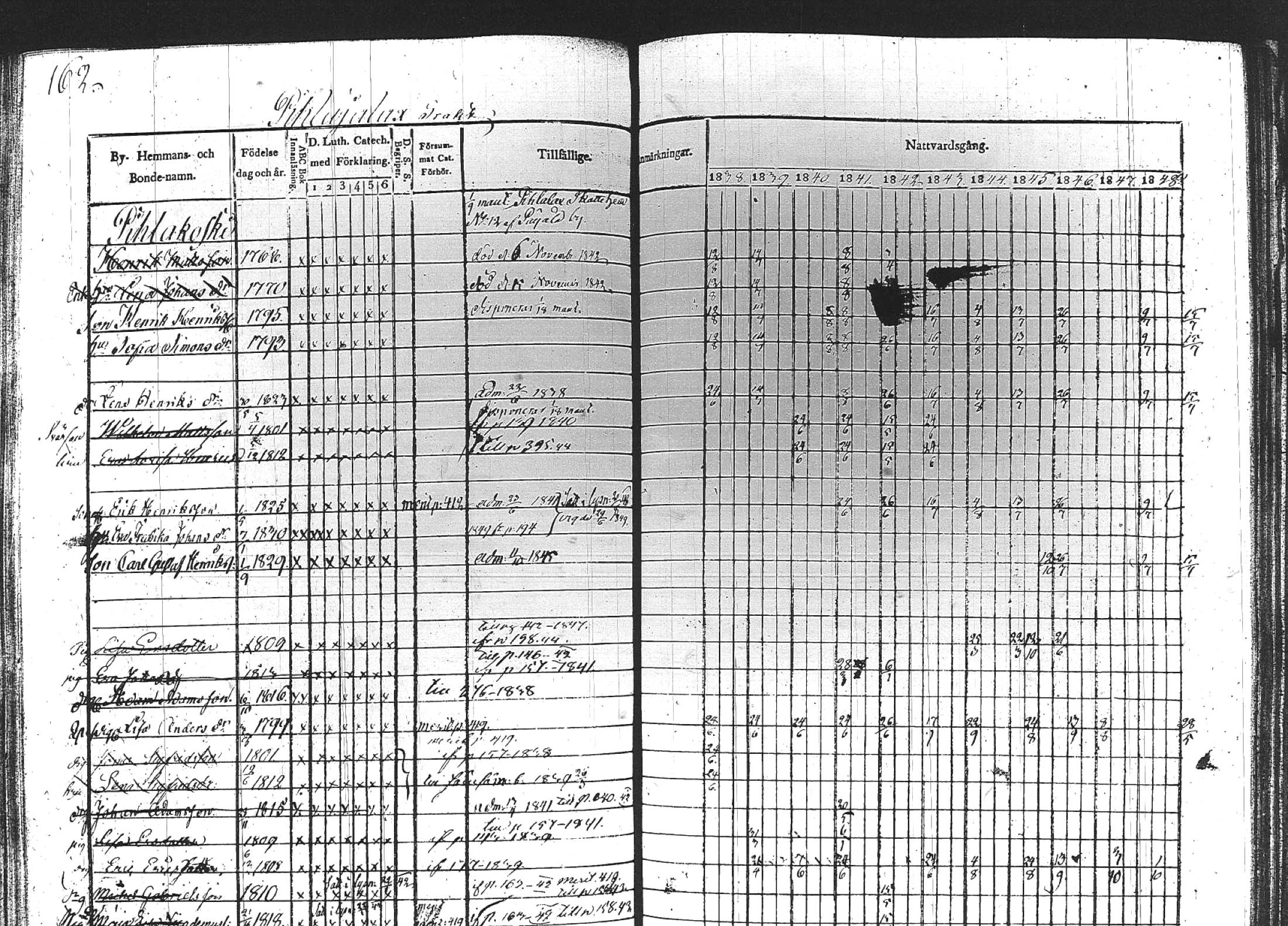[ kuvat/190.jpg ]