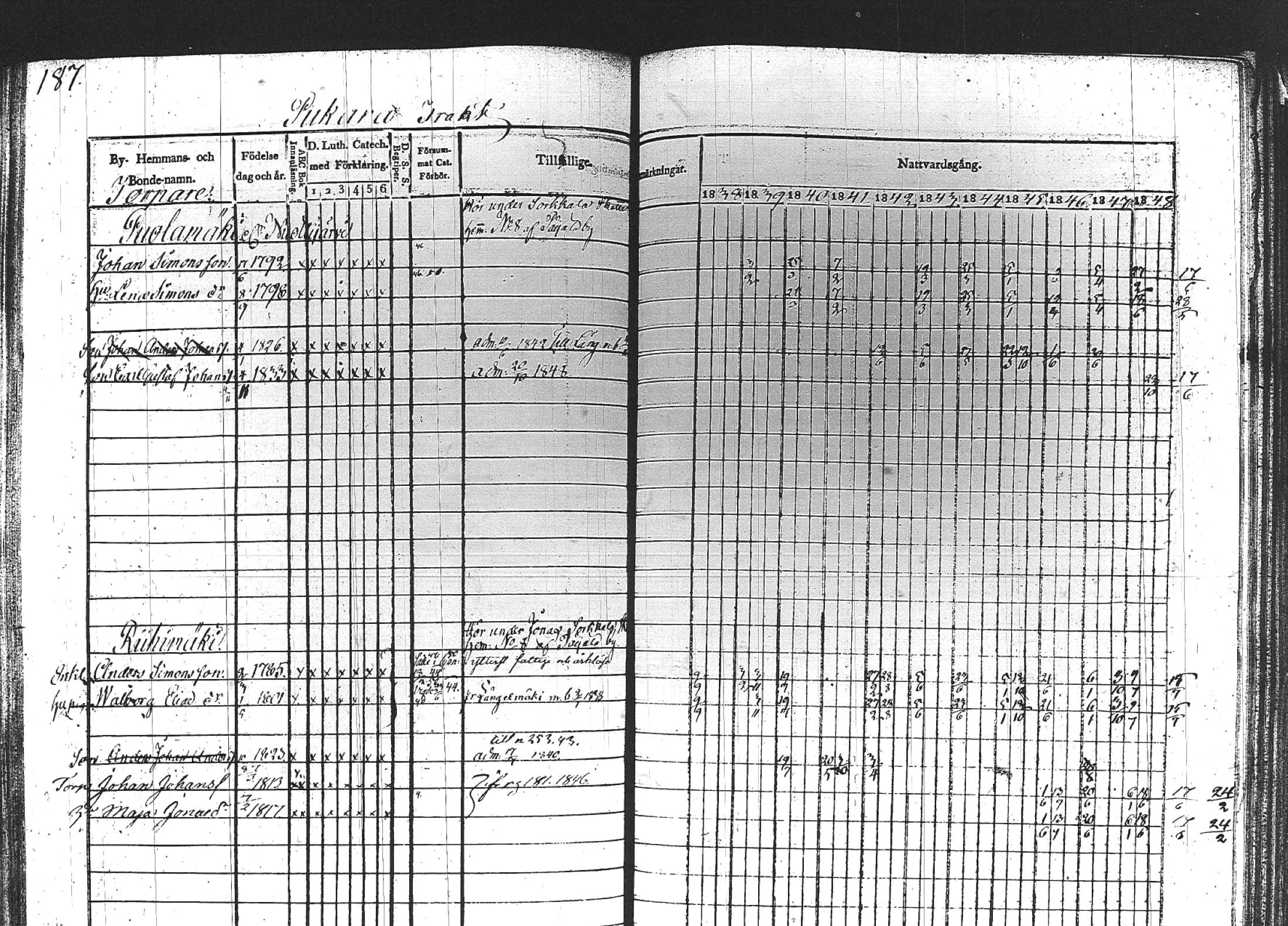 [ kuvat/219.jpg ]