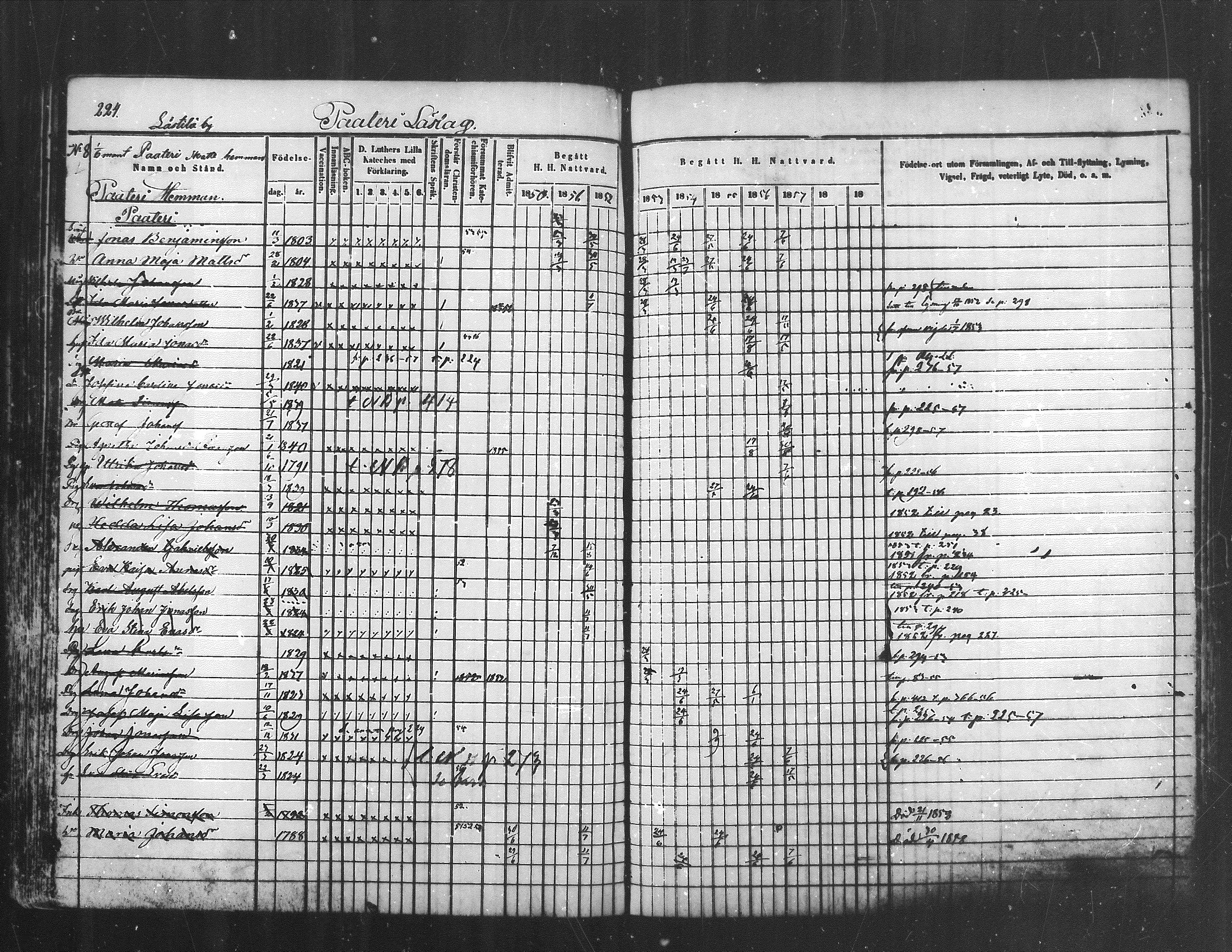 [ kuvat/184.jpg ]