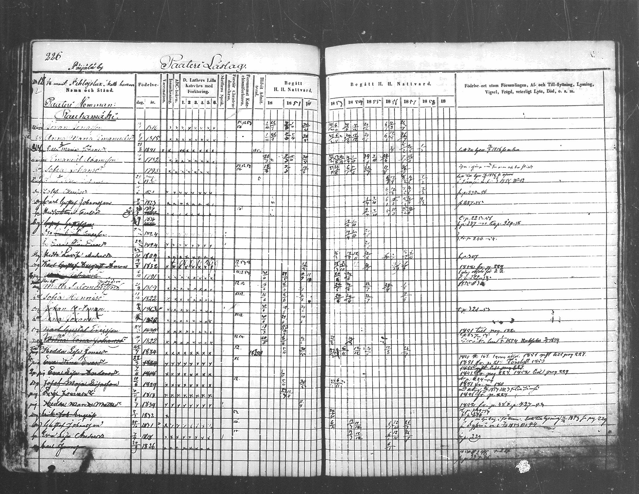 [ kuvat/186.jpg ]