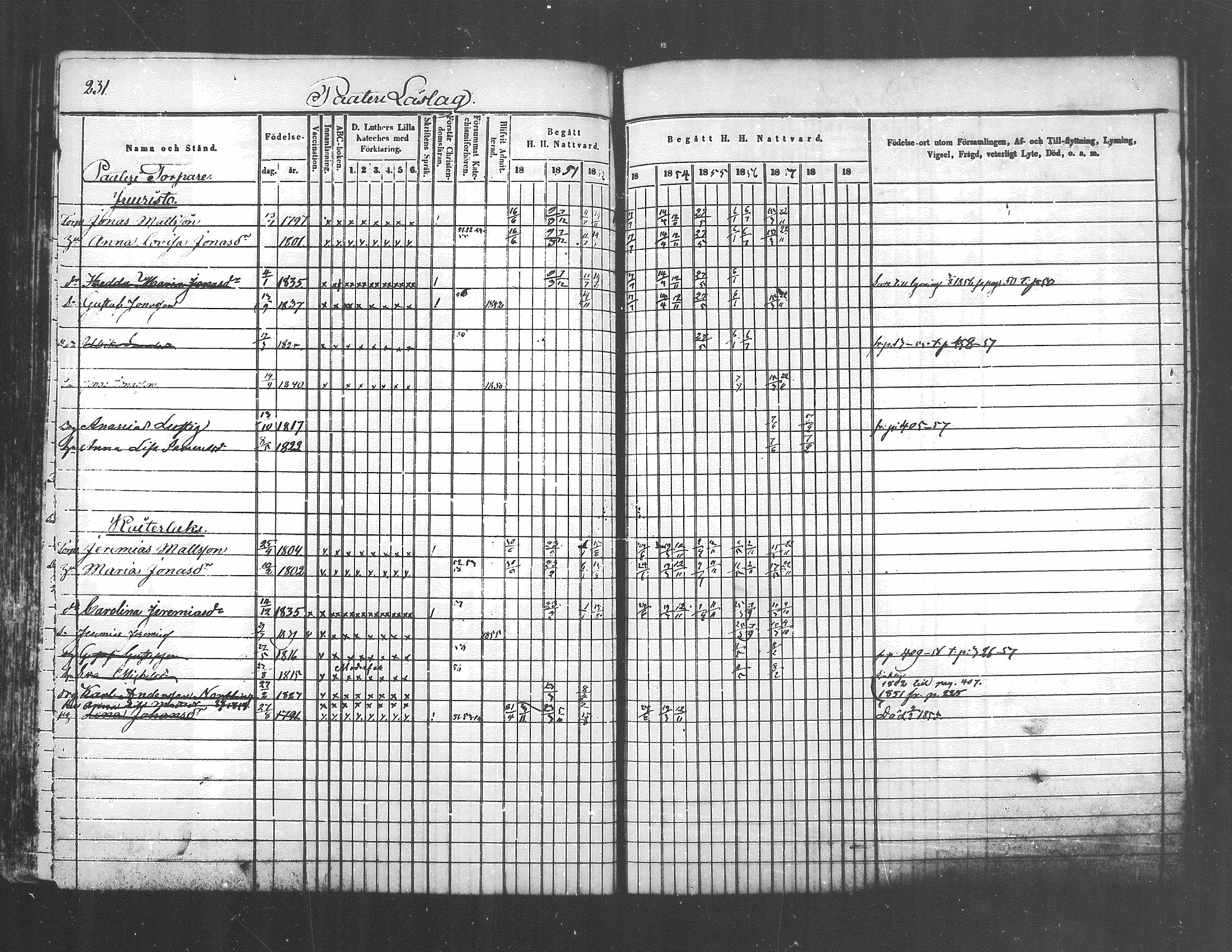 [ kuvat/191.jpg ]