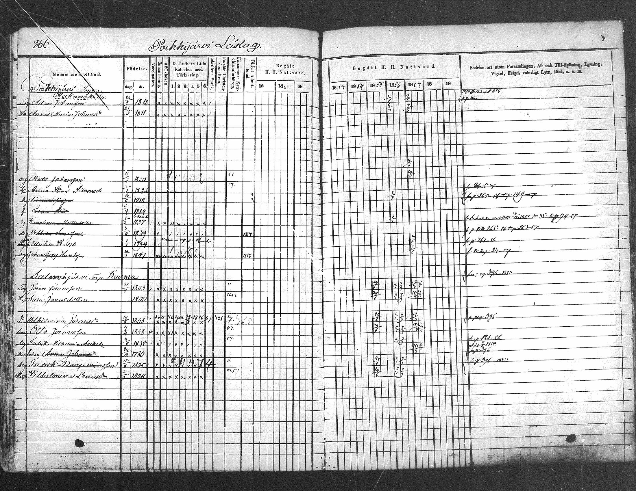 [ kuvat/222.jpg ]