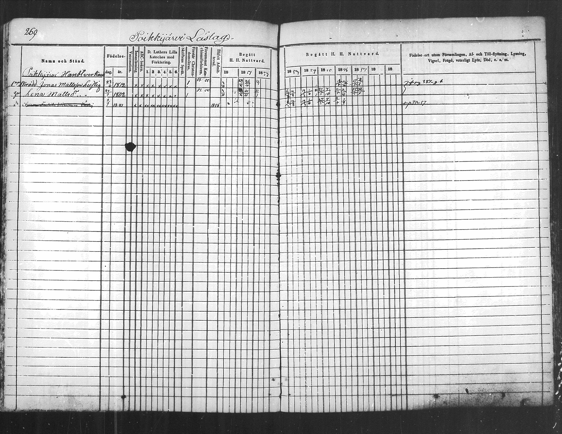 [ kuvat/225.jpg ]