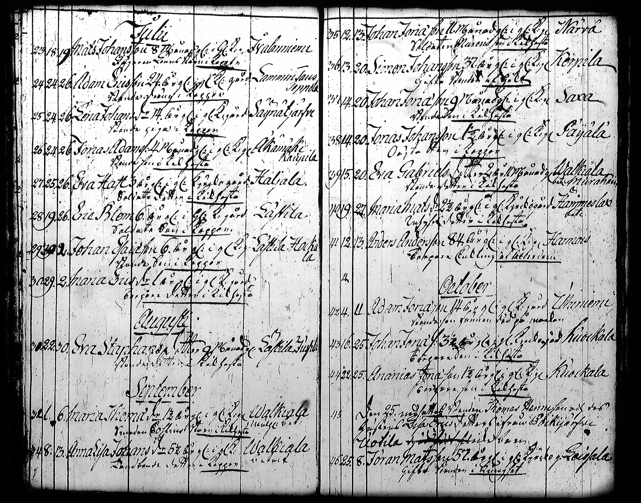[ kuvat/127.jpg ]