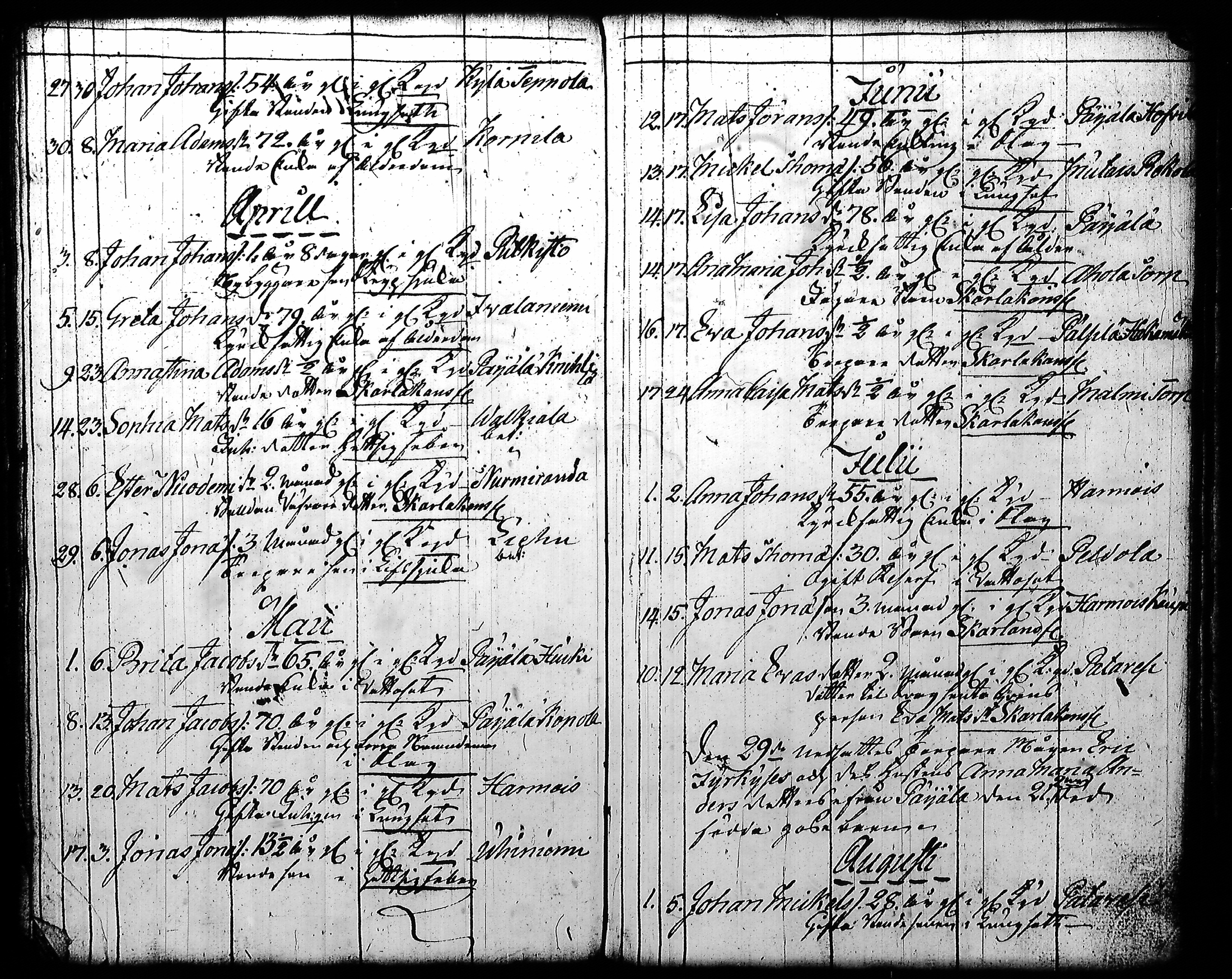 [ kuvat/142.jpg ]