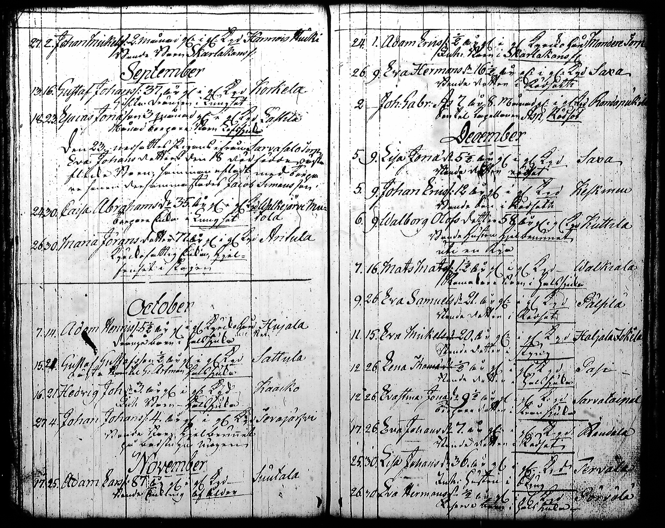 [ kuvat/143.jpg ]