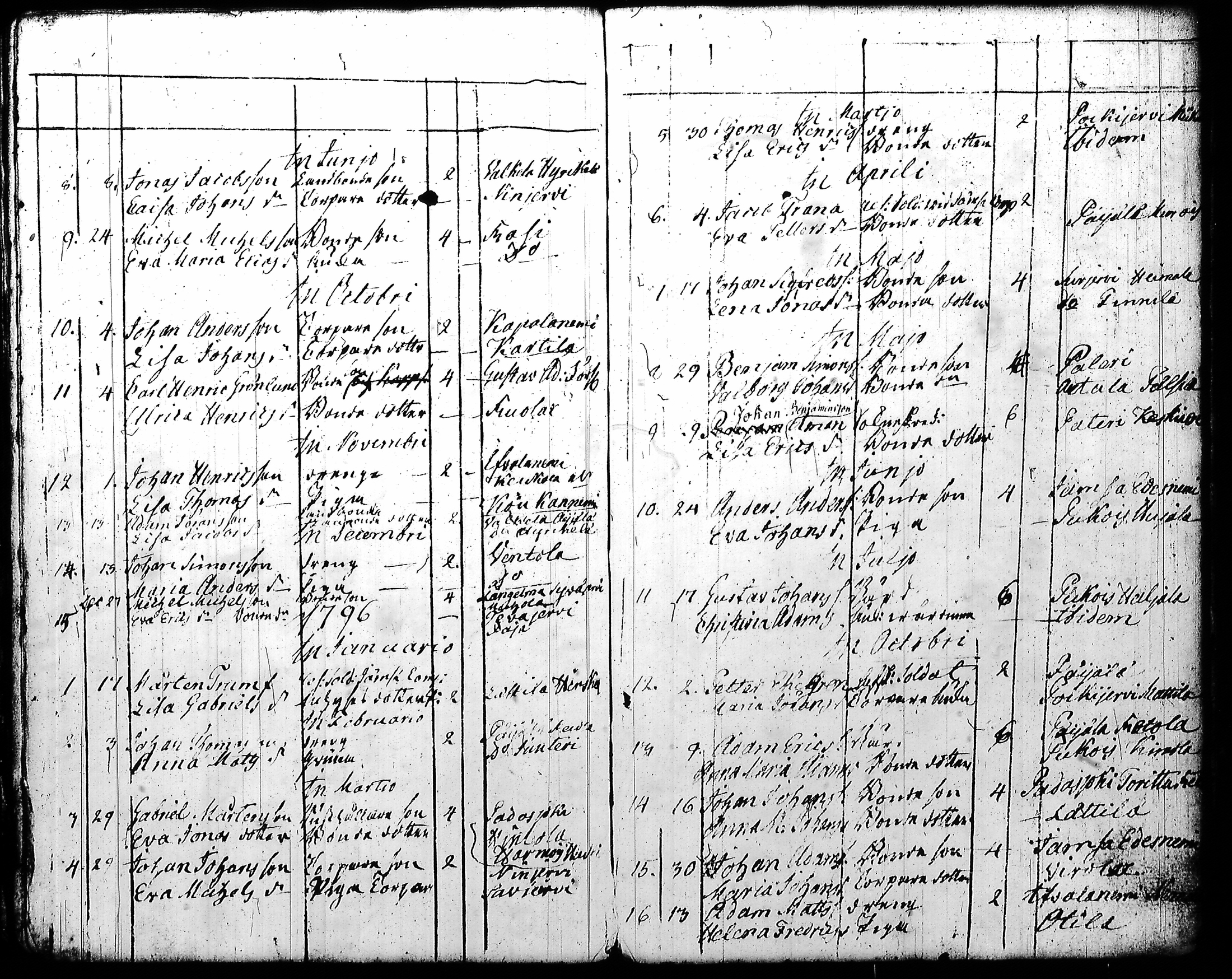 [ kuvat/168.jpg ]