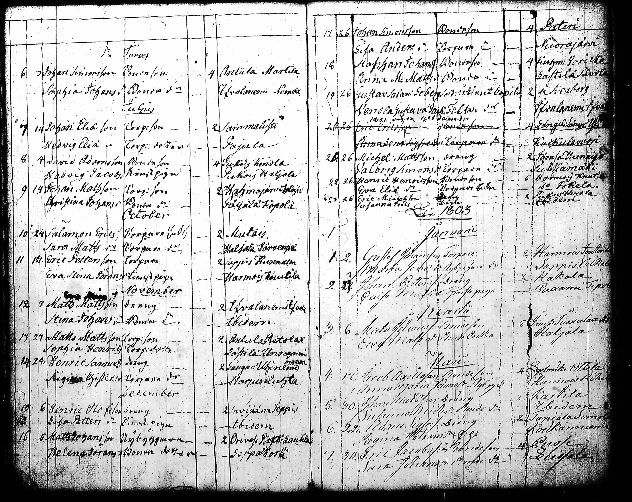 [ kuvat/173.jpg ]