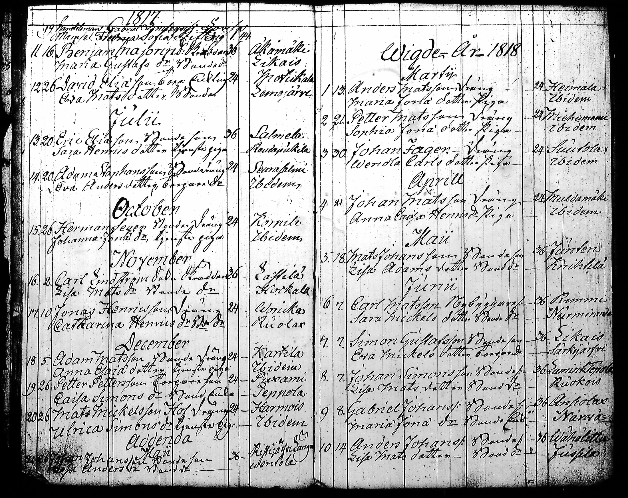 [ kuvat/188.jpg ]