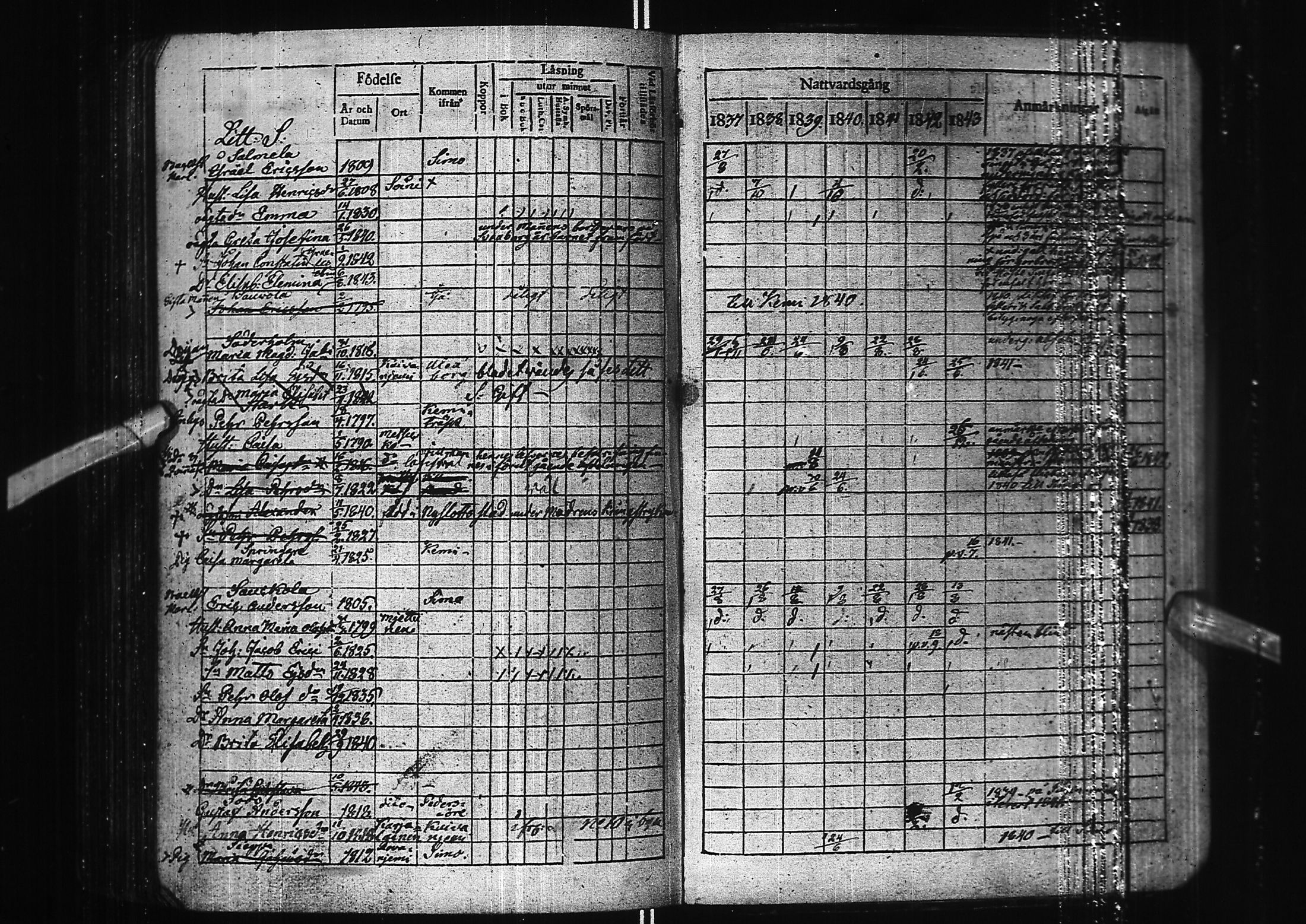 [ kuvat/190.jpg ]