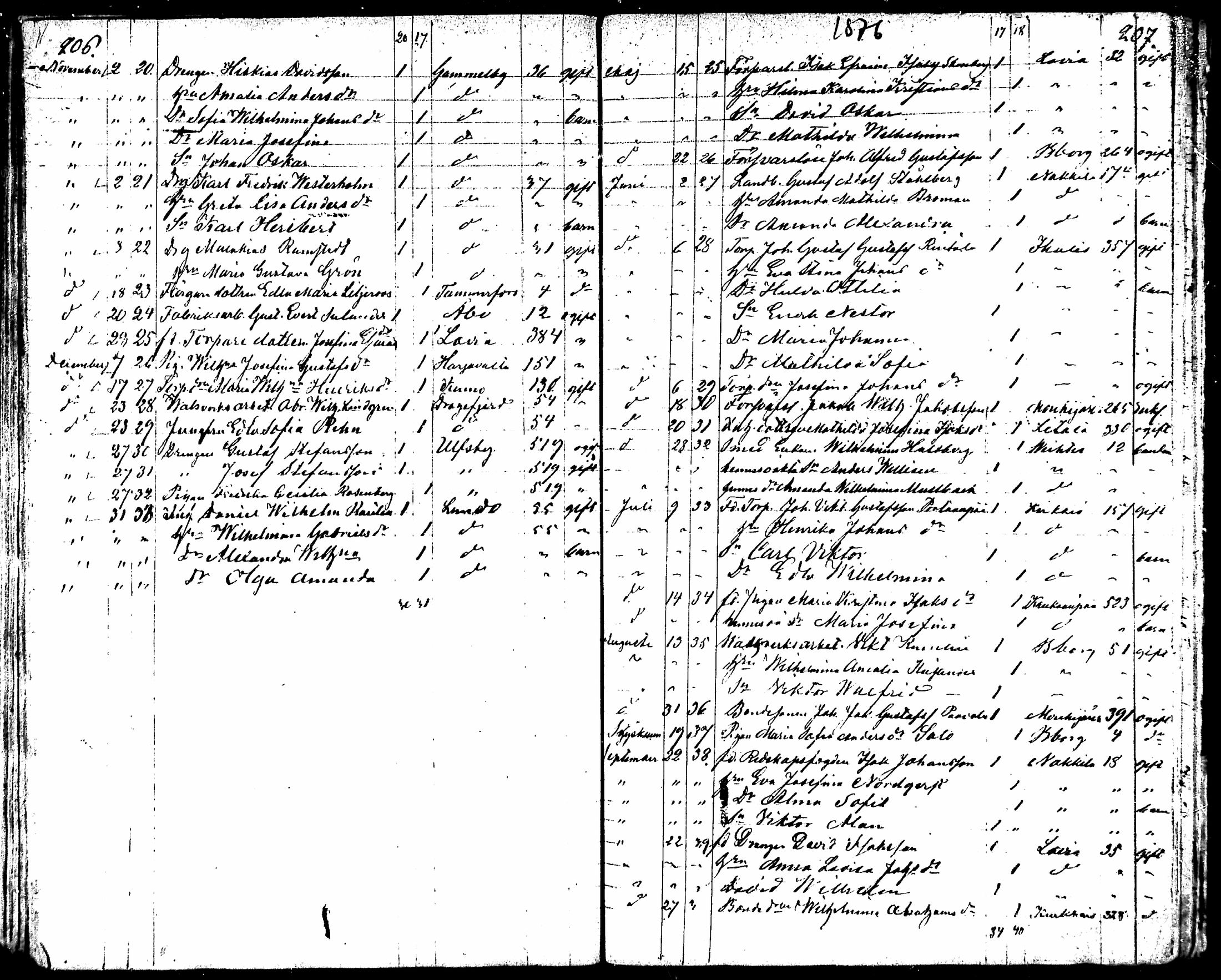 [ kuvat/102.jpg ]
