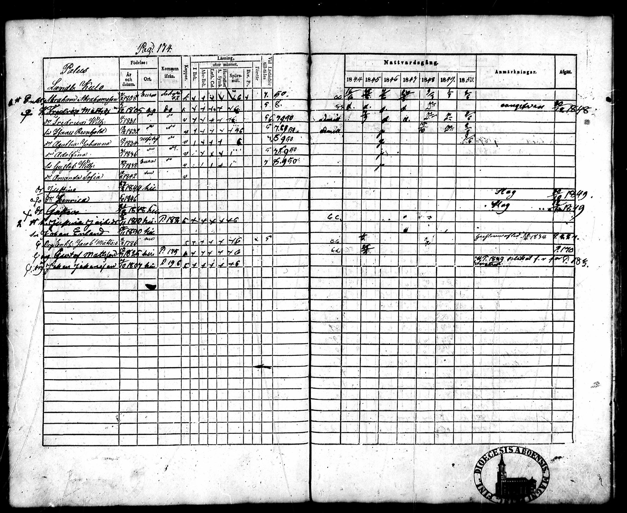 [ kuvat/166.jpg ]