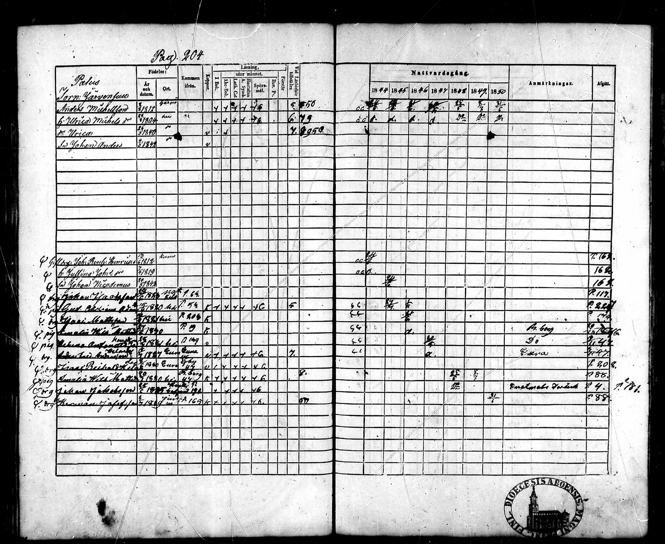 [ kuvat/195.jpg ]