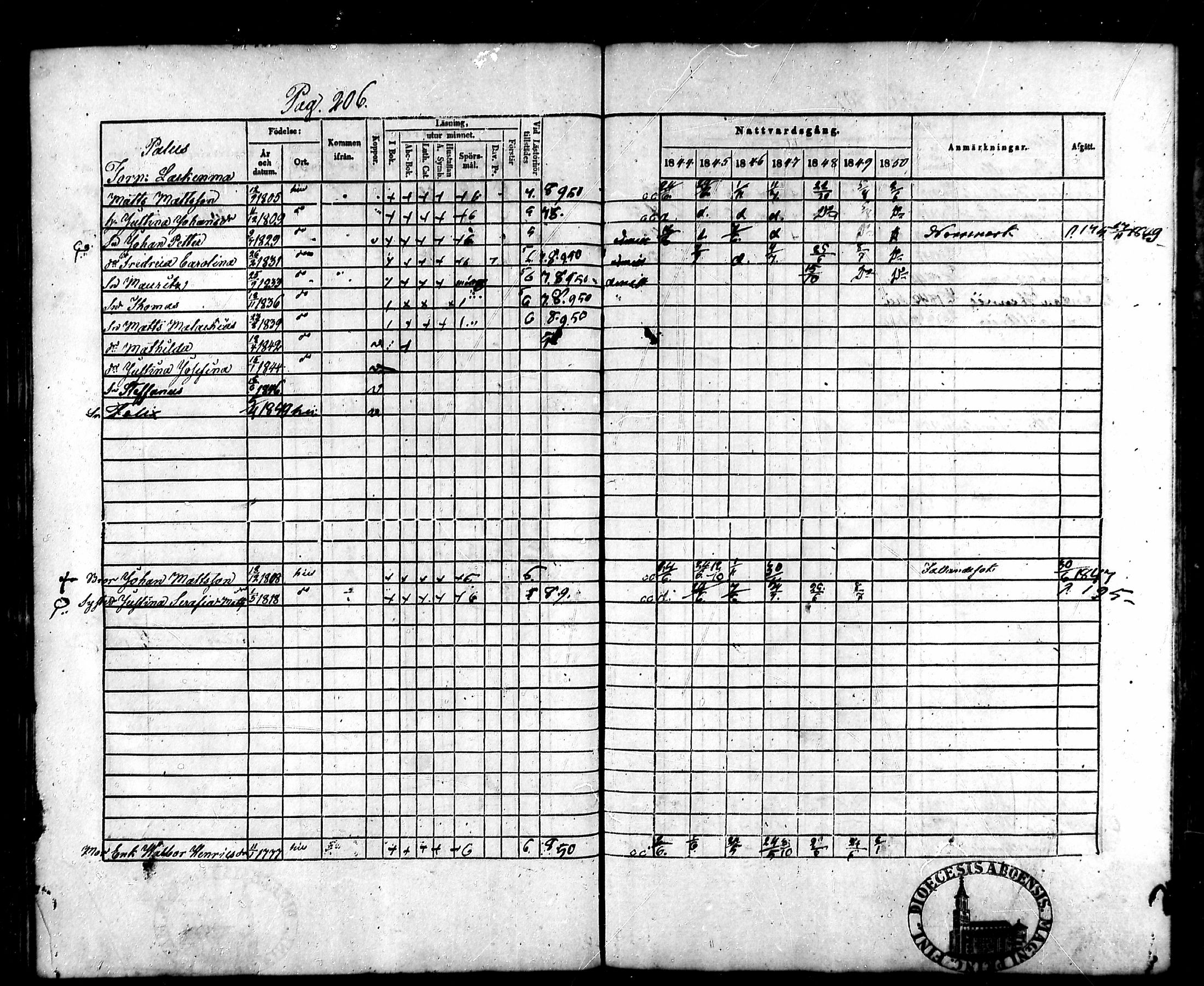 [ kuvat/197.jpg ]