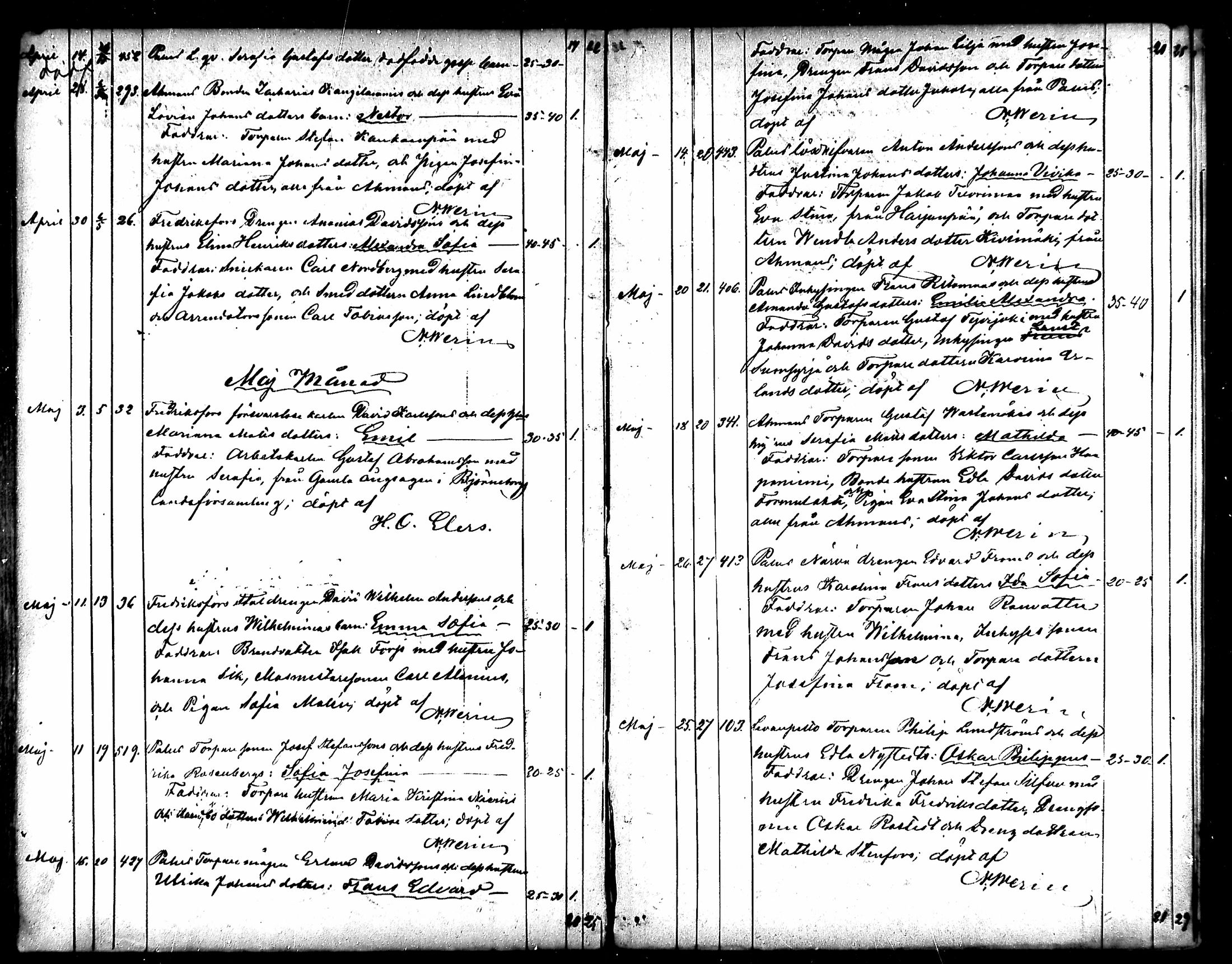 [ kuvat/225.jpg ]