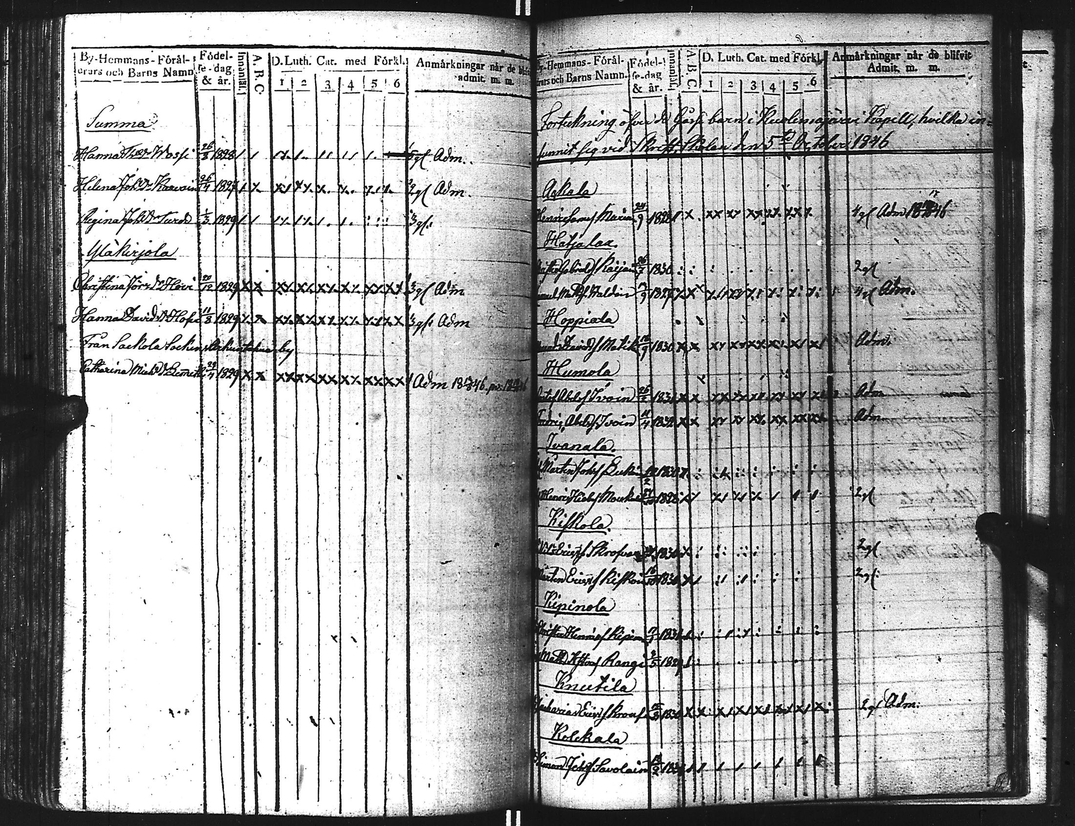[ kuvat/141.jpg ]